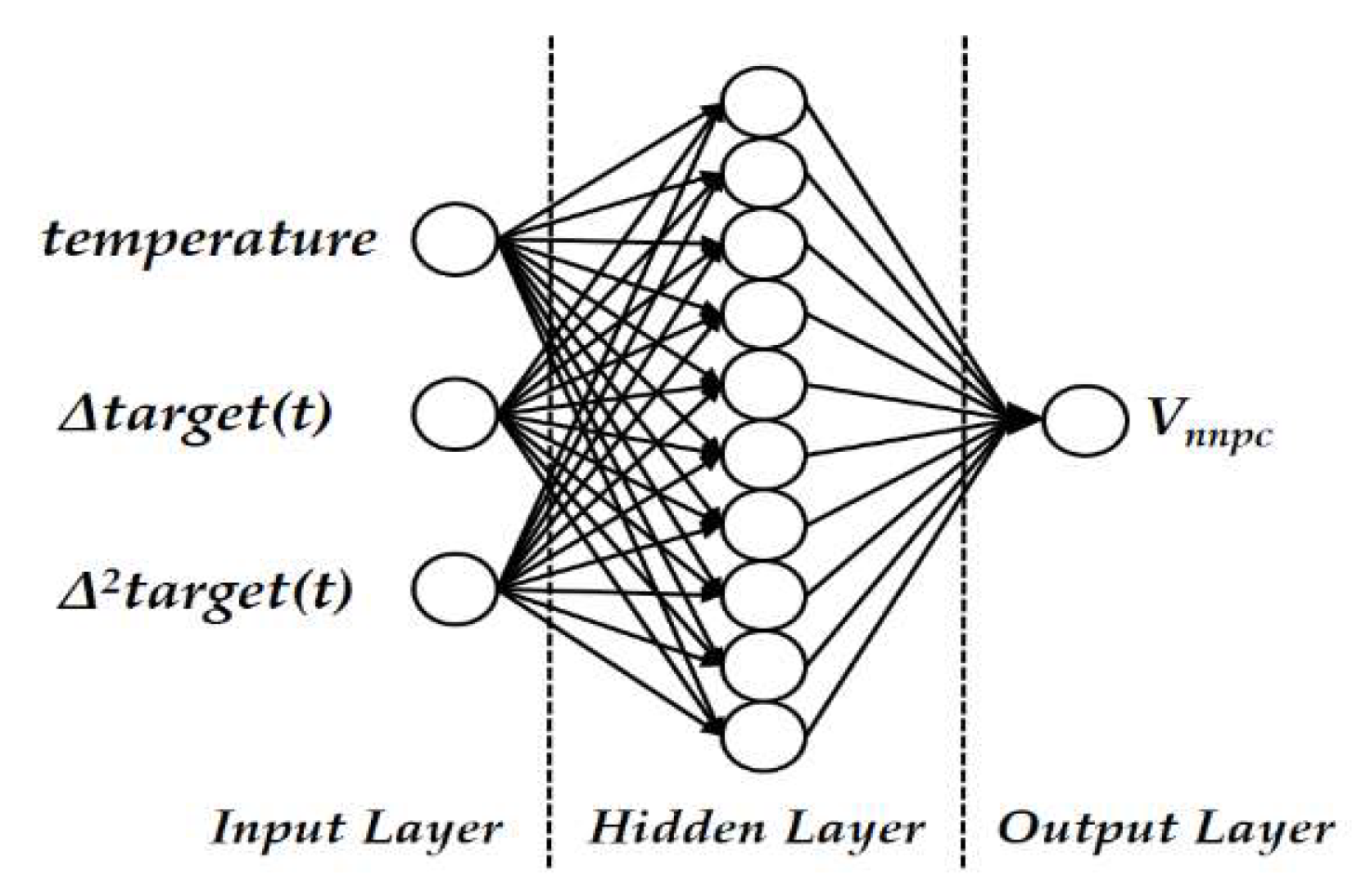 Applsci 10 03526 g006 Applsci 10 03526 g006