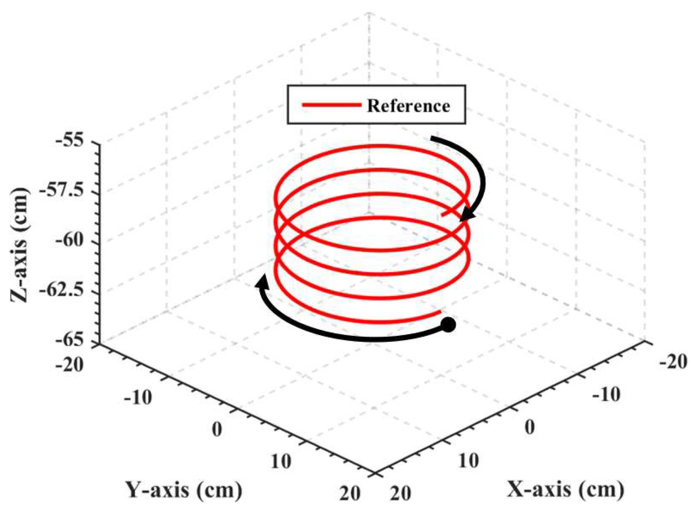 Applsci 10 03526 g014 Applsci 10 03526 g014