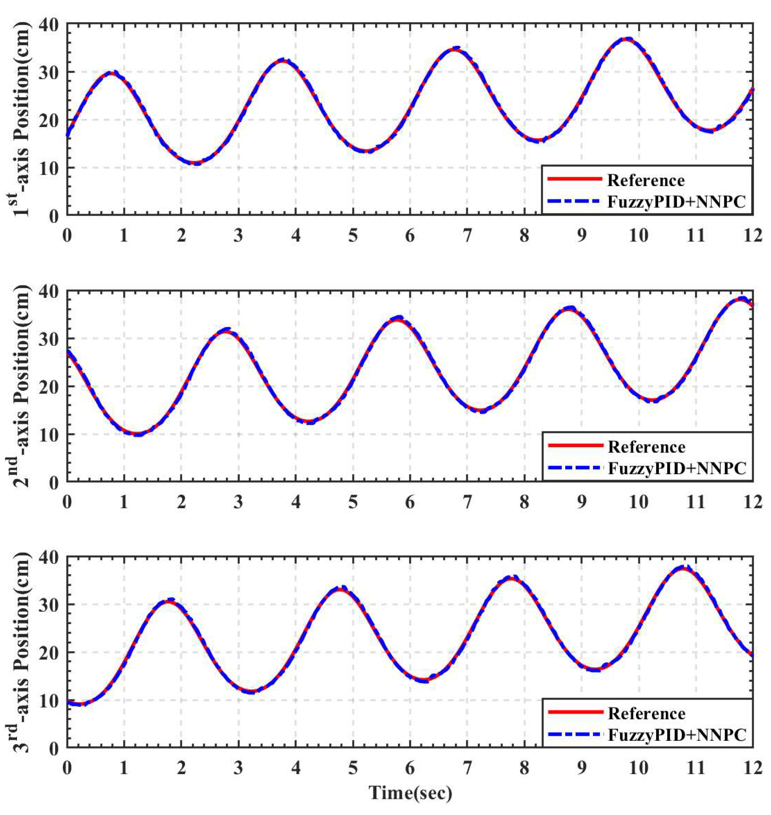 Applsci 10 03526 g016 Applsci 10 03526 g016