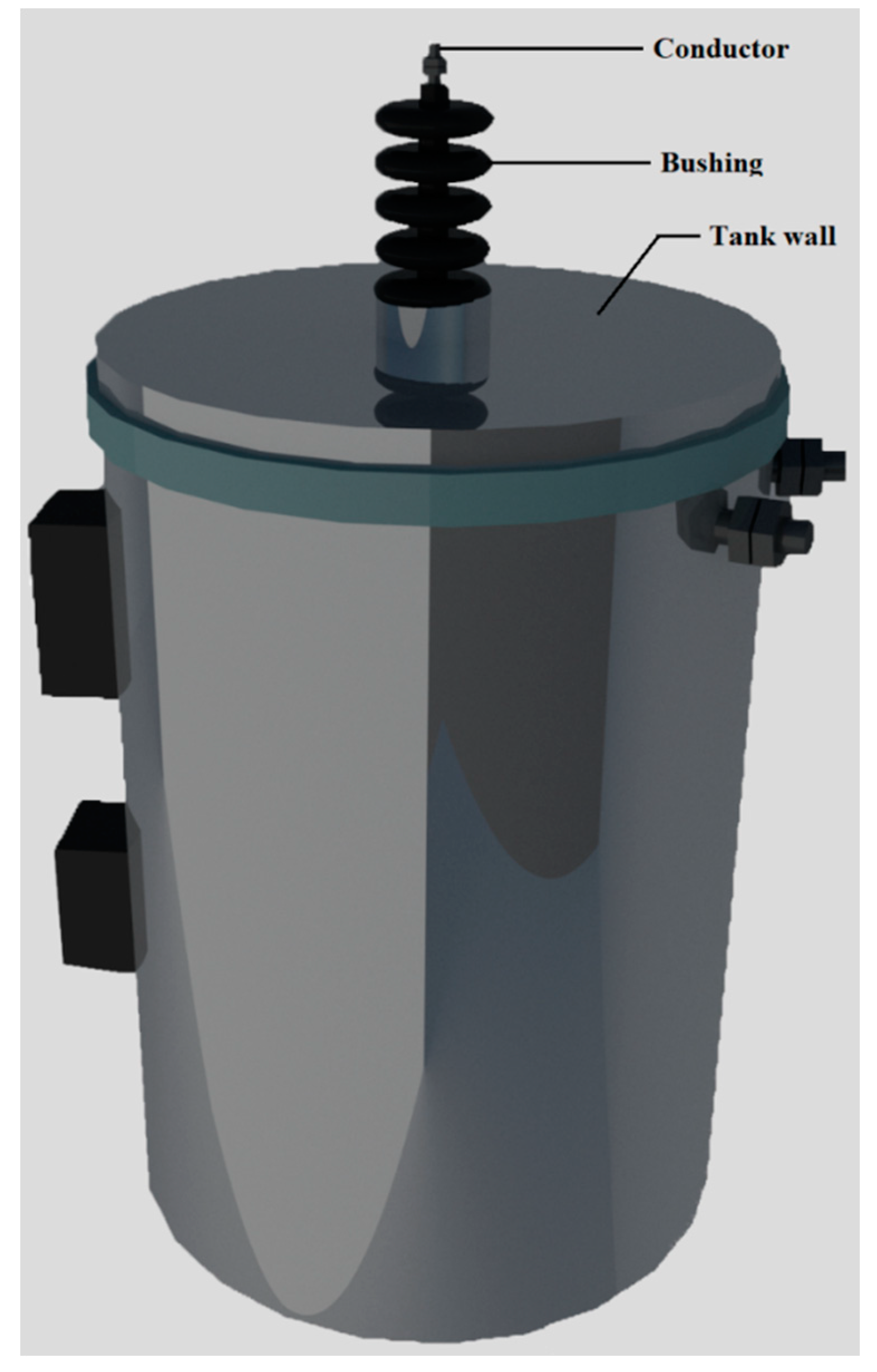 Applsci 10 03527 g001