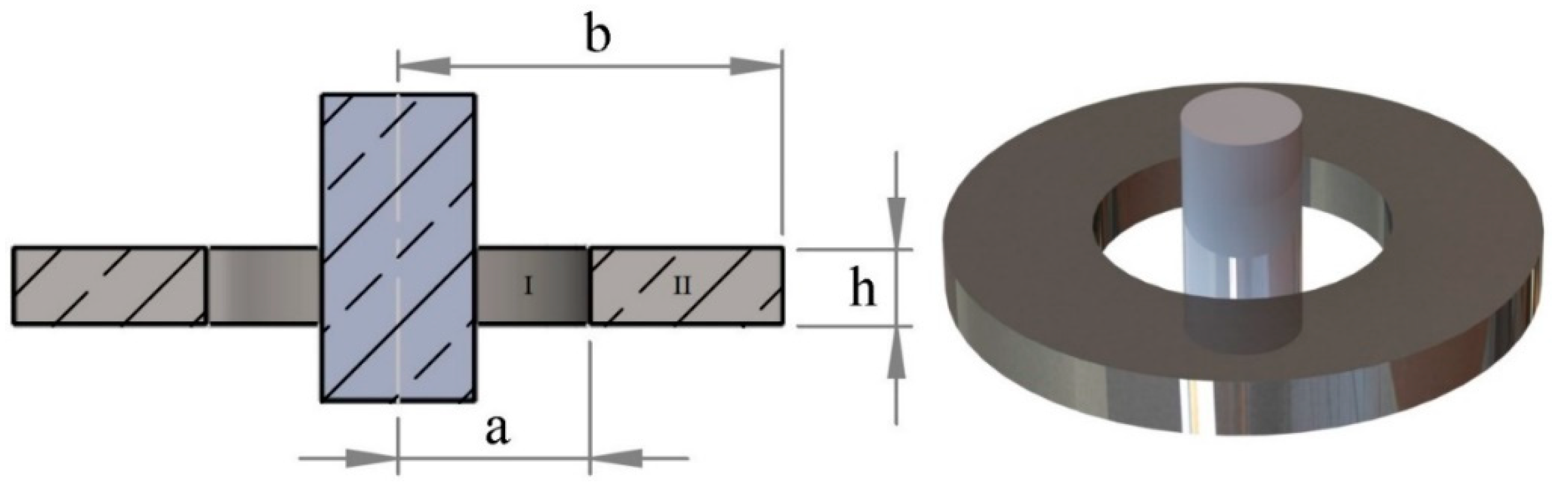 Applsci 10 03527 g002