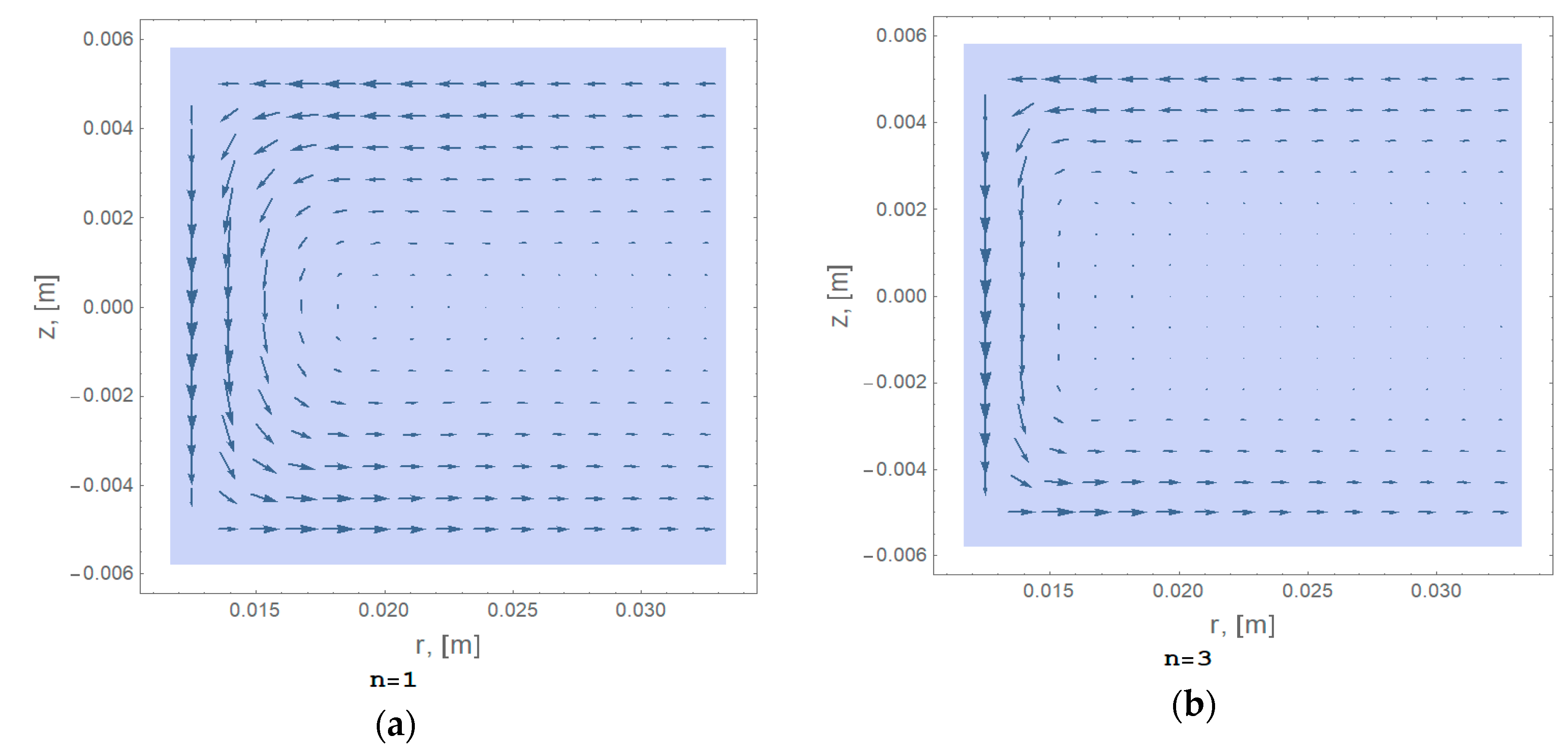 Applsci 10 03527 g006