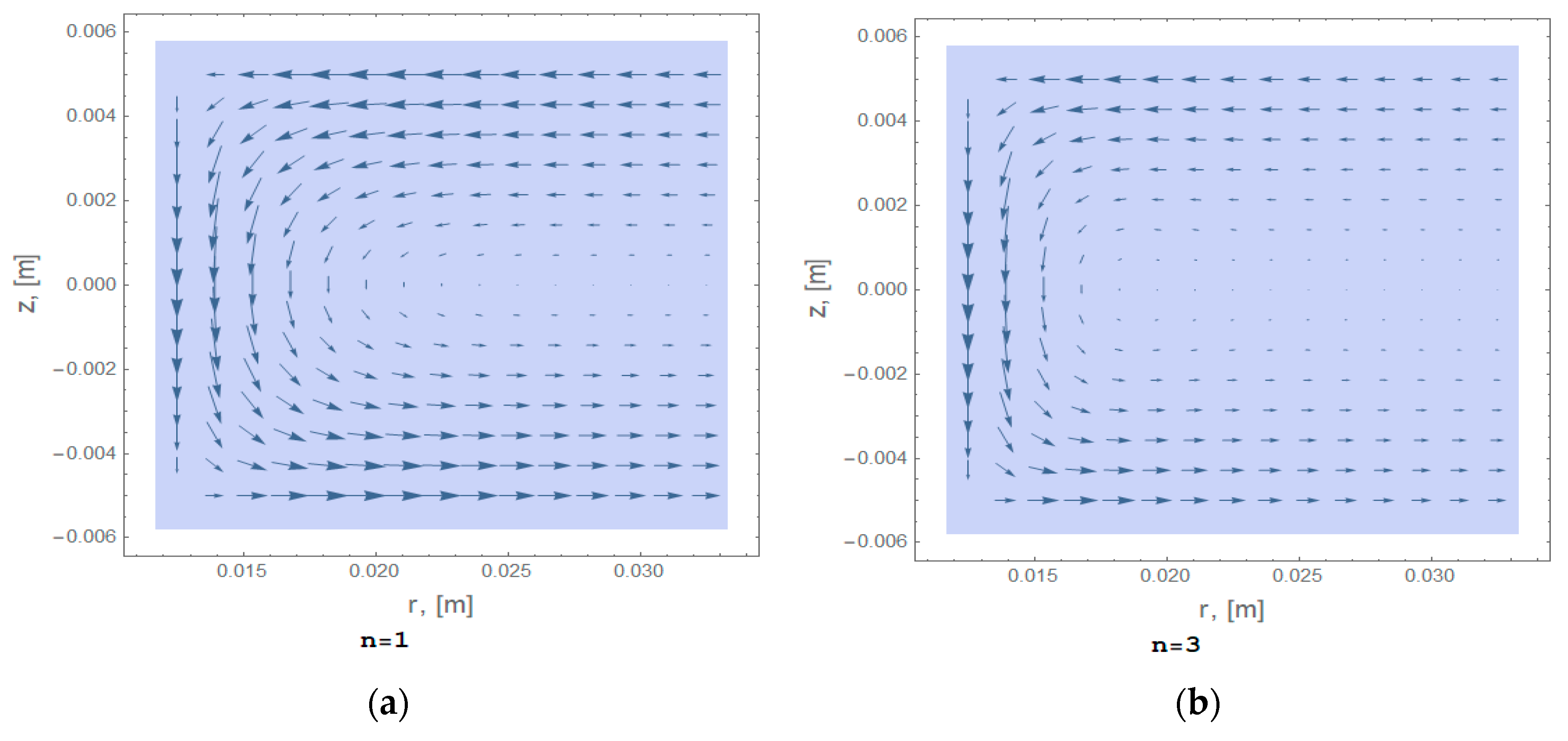 Applsci 10 03527 g007
