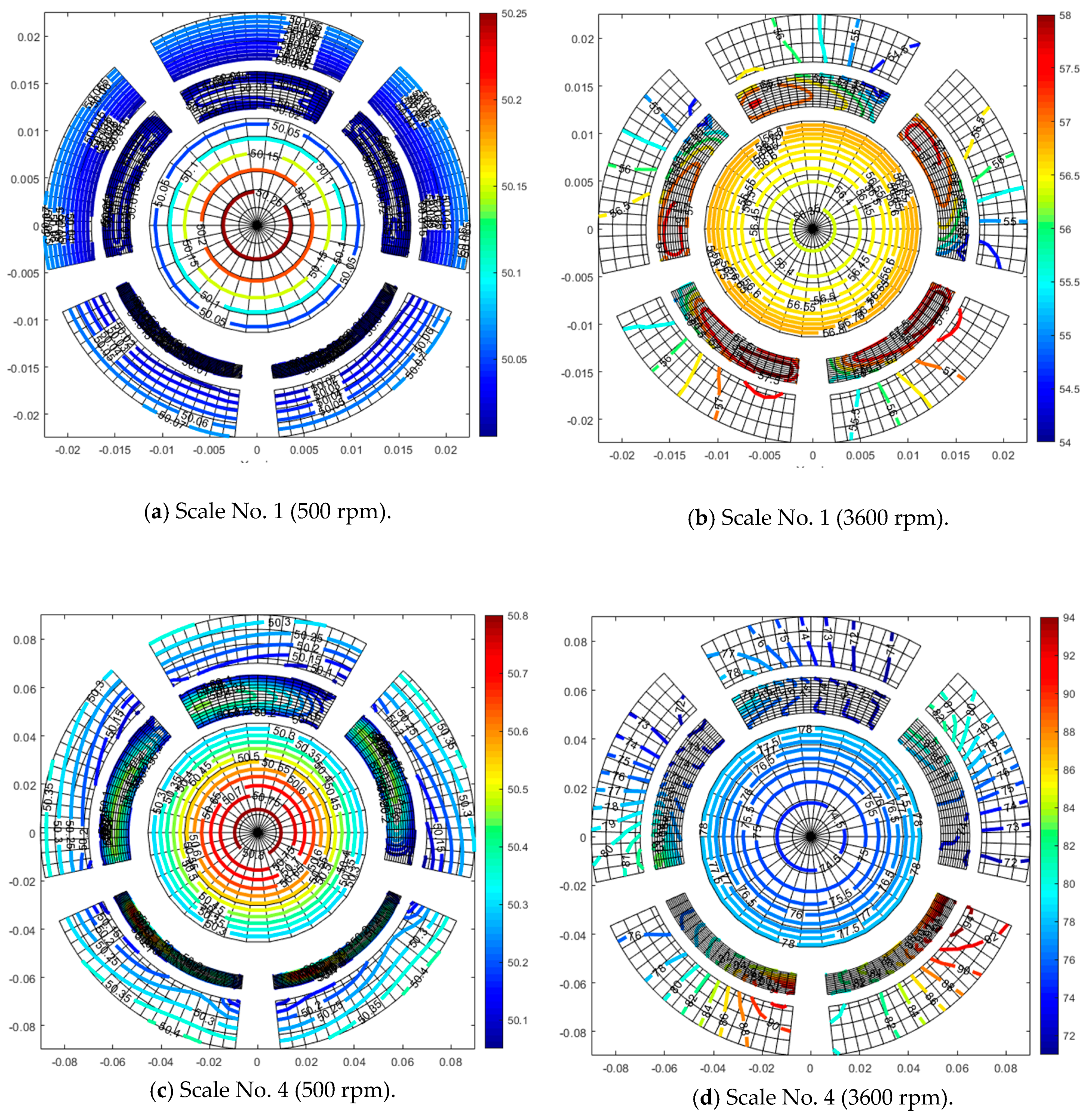 Applsci 10 03529 g008a