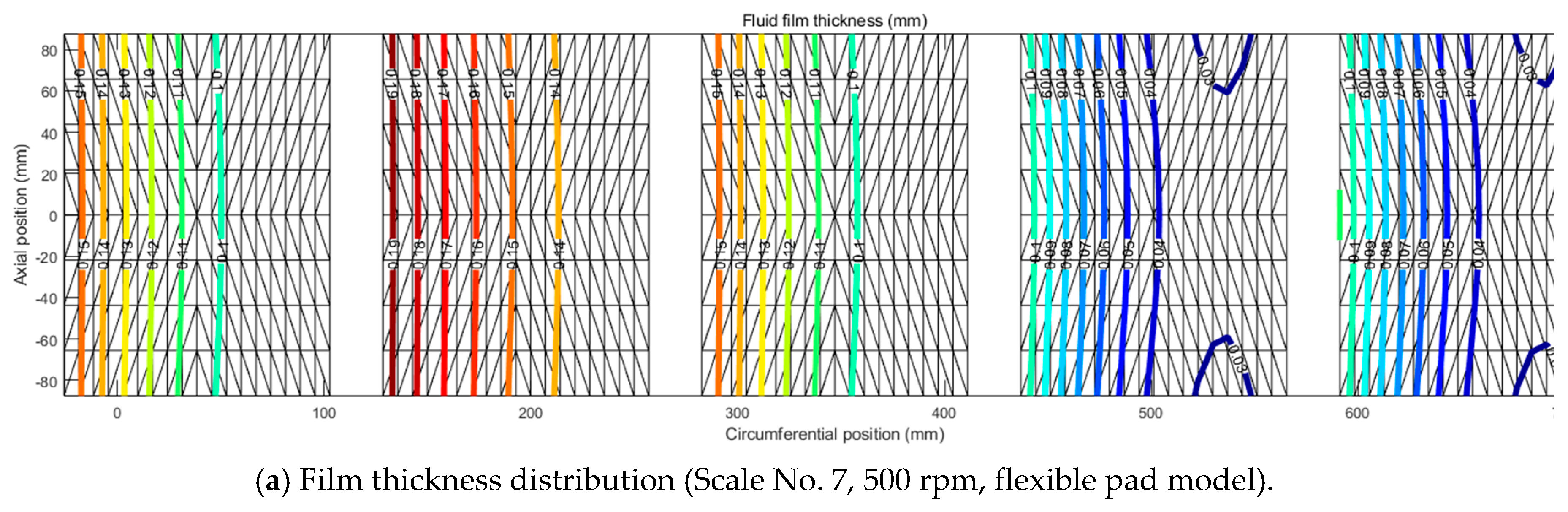 Applsci 10 03529 g010a
