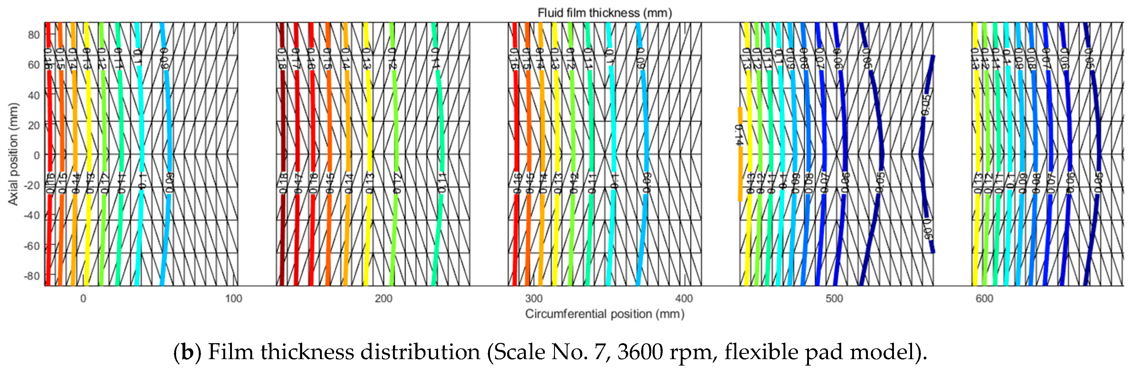 Applsci 10 03529 g010b