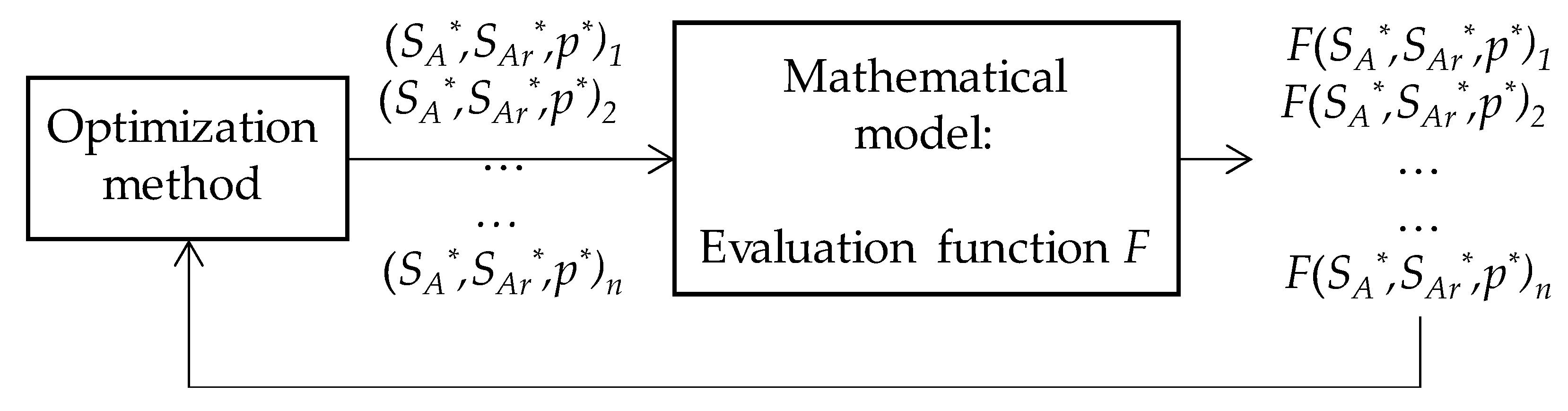Applsci 10 03534 g003 Applsci 10 03534 g003