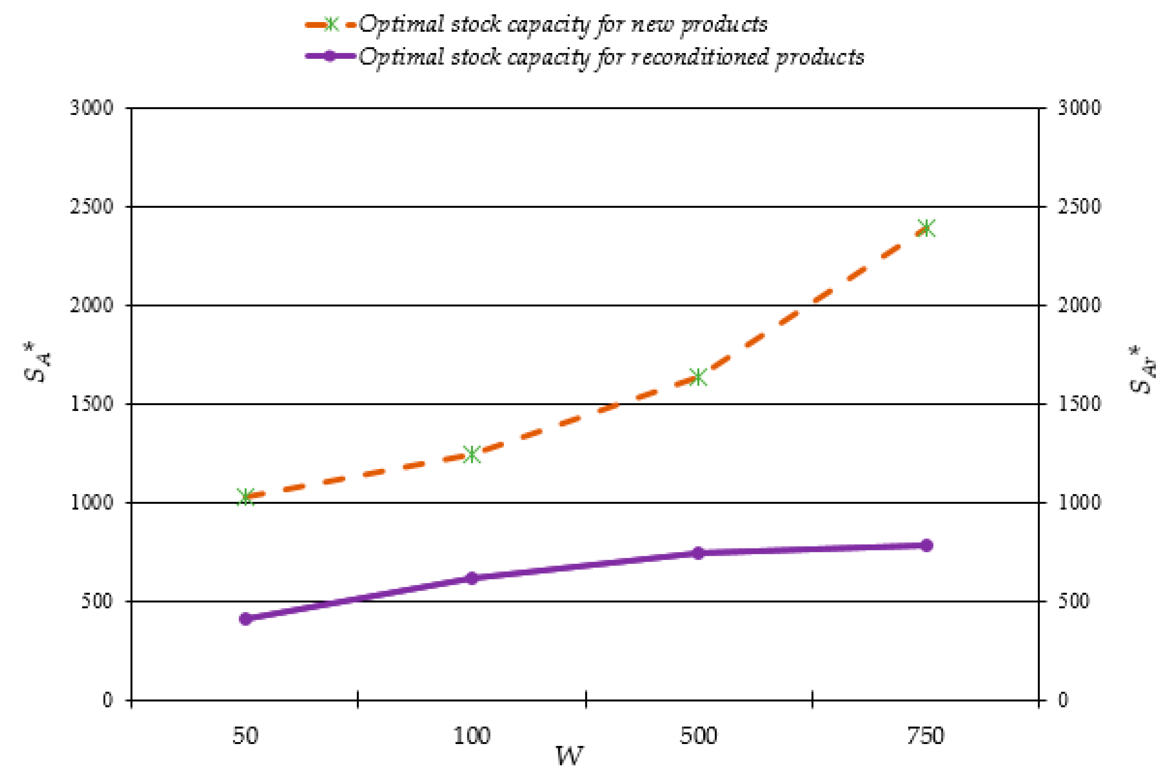 Applsci 10 03534 g006 Applsci 10 03534 g006