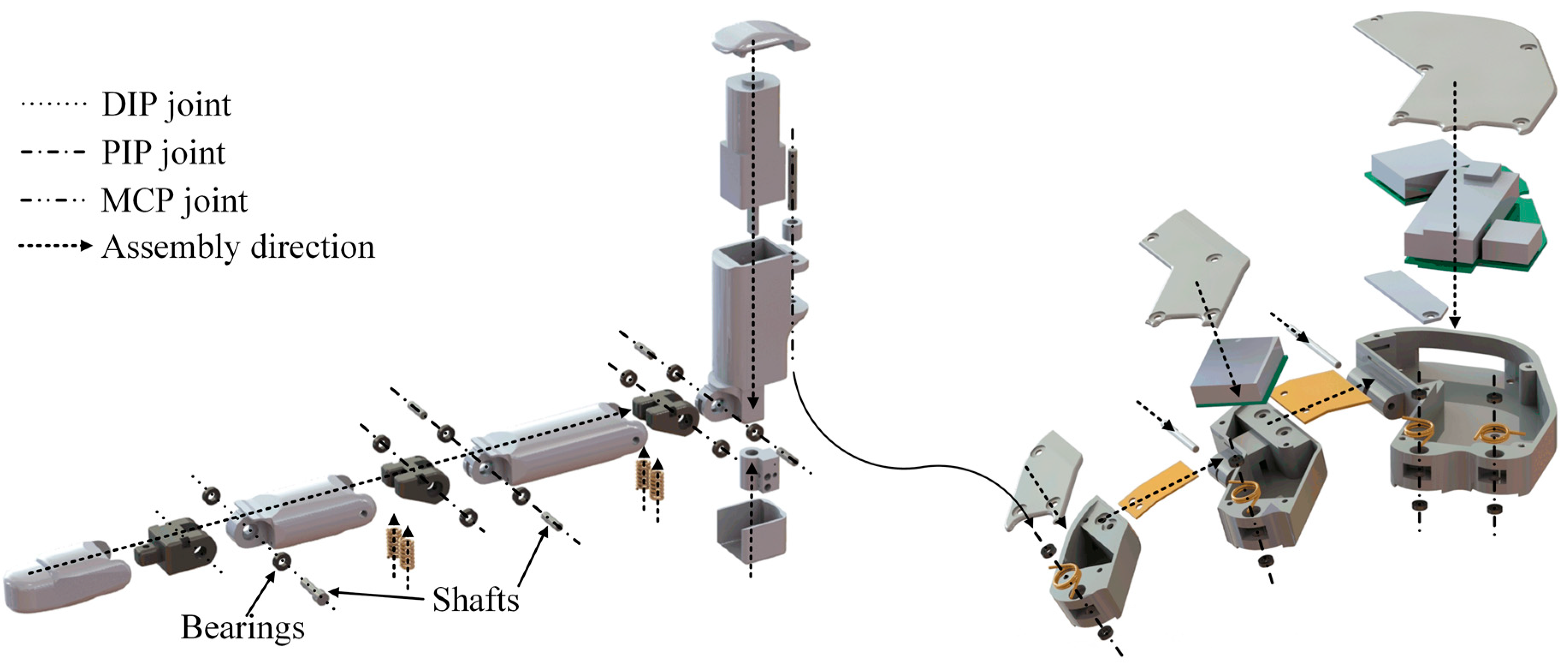 Applsci 10 03536 g005 Applsci 10 03536 g005