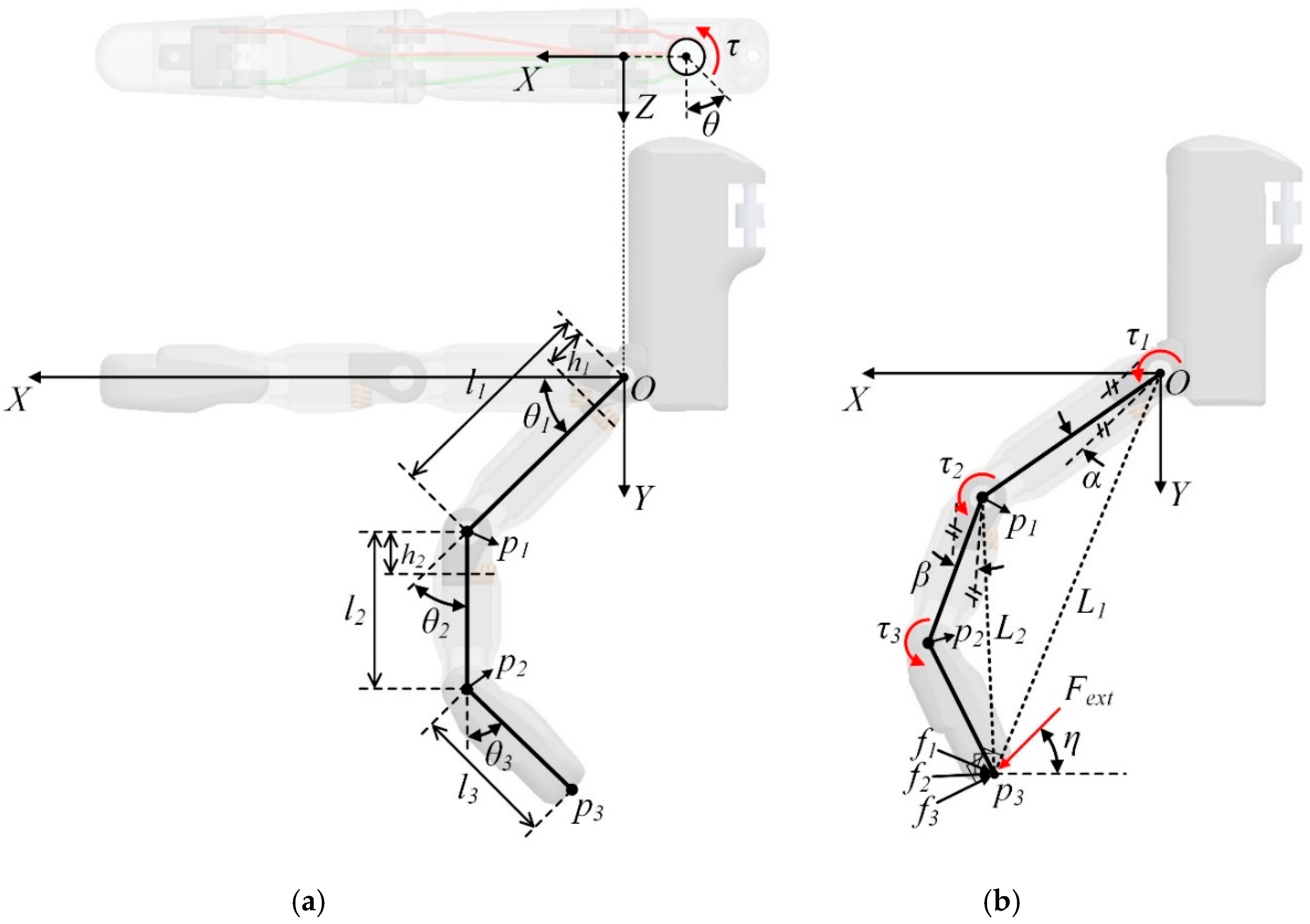 Applsci 10 03536 g007 Applsci 10 03536 g007