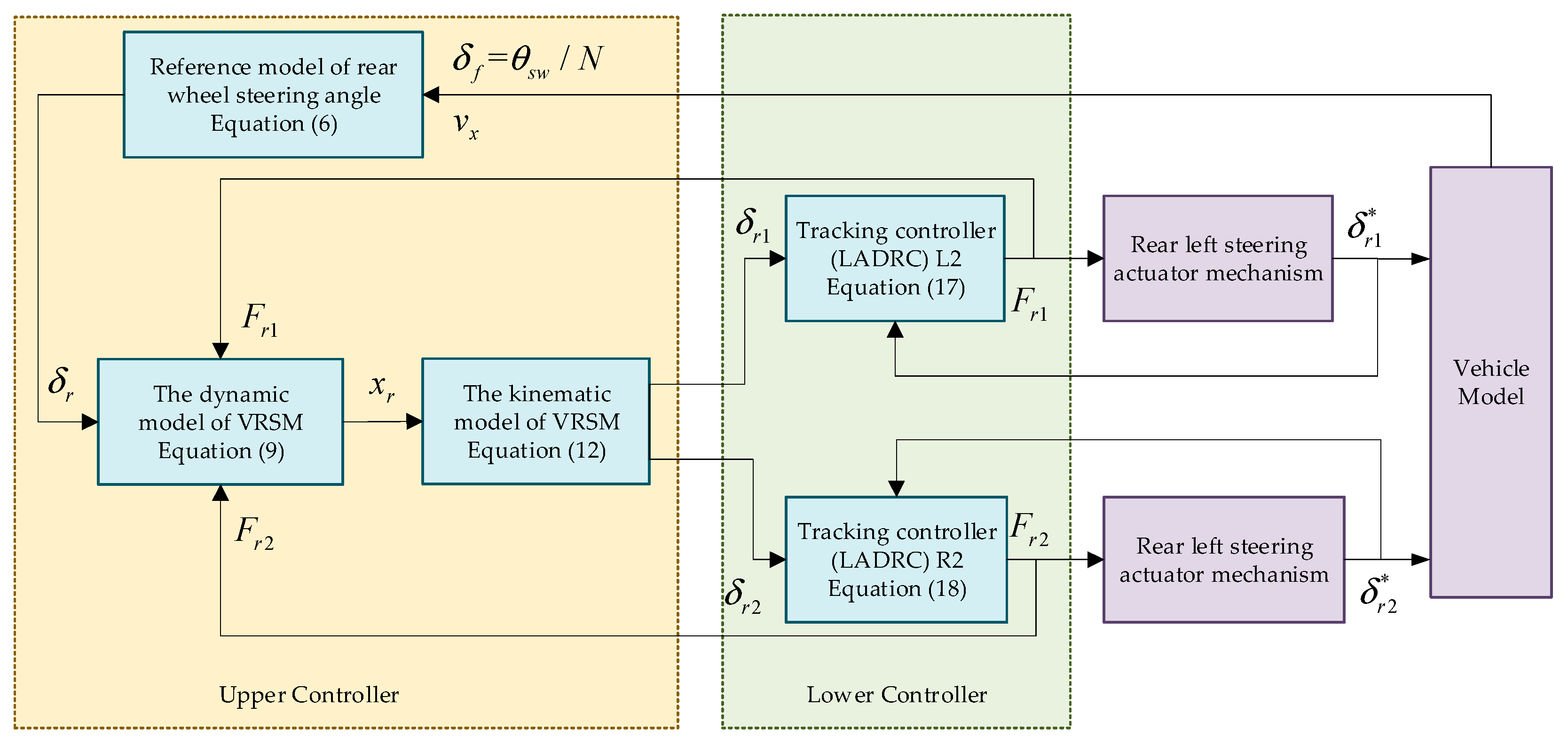 Applsci 10 03537 g003