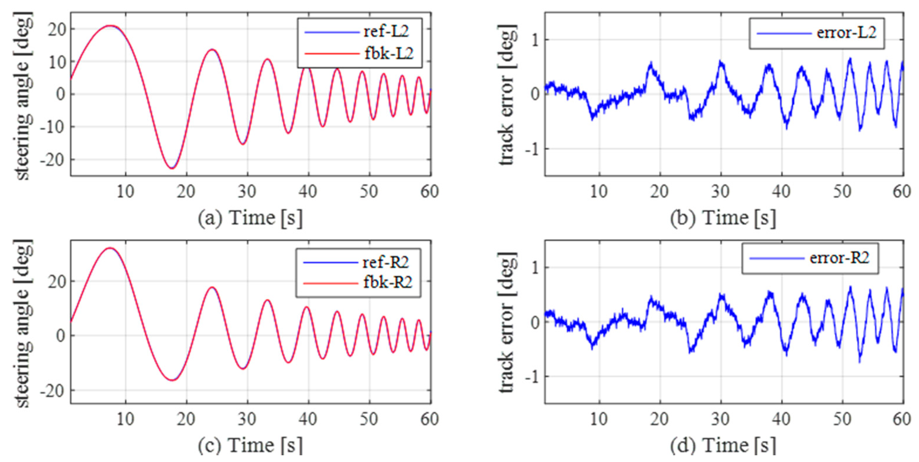 Applsci 10 03537 g008