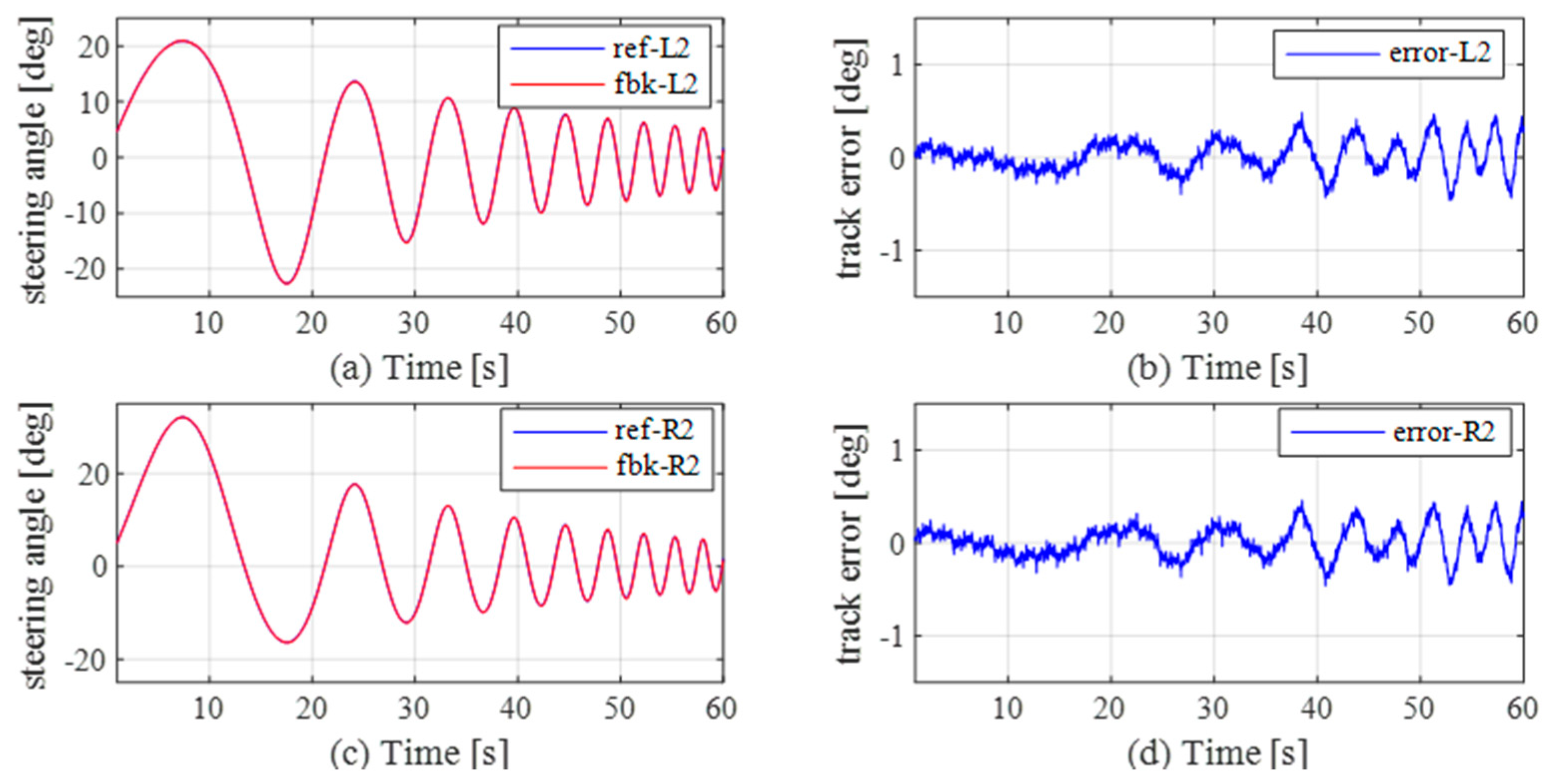 Applsci 10 03537 g012