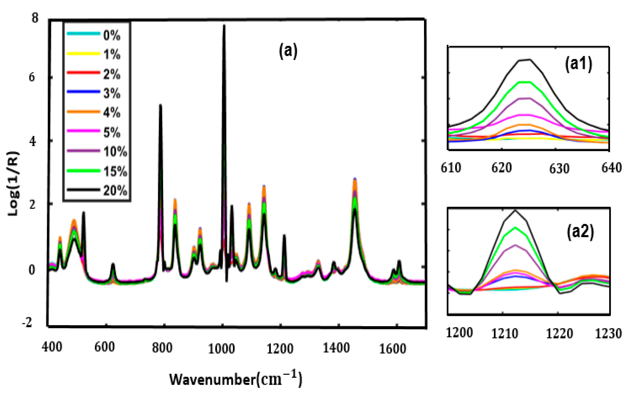Applsci 10 03545 g001