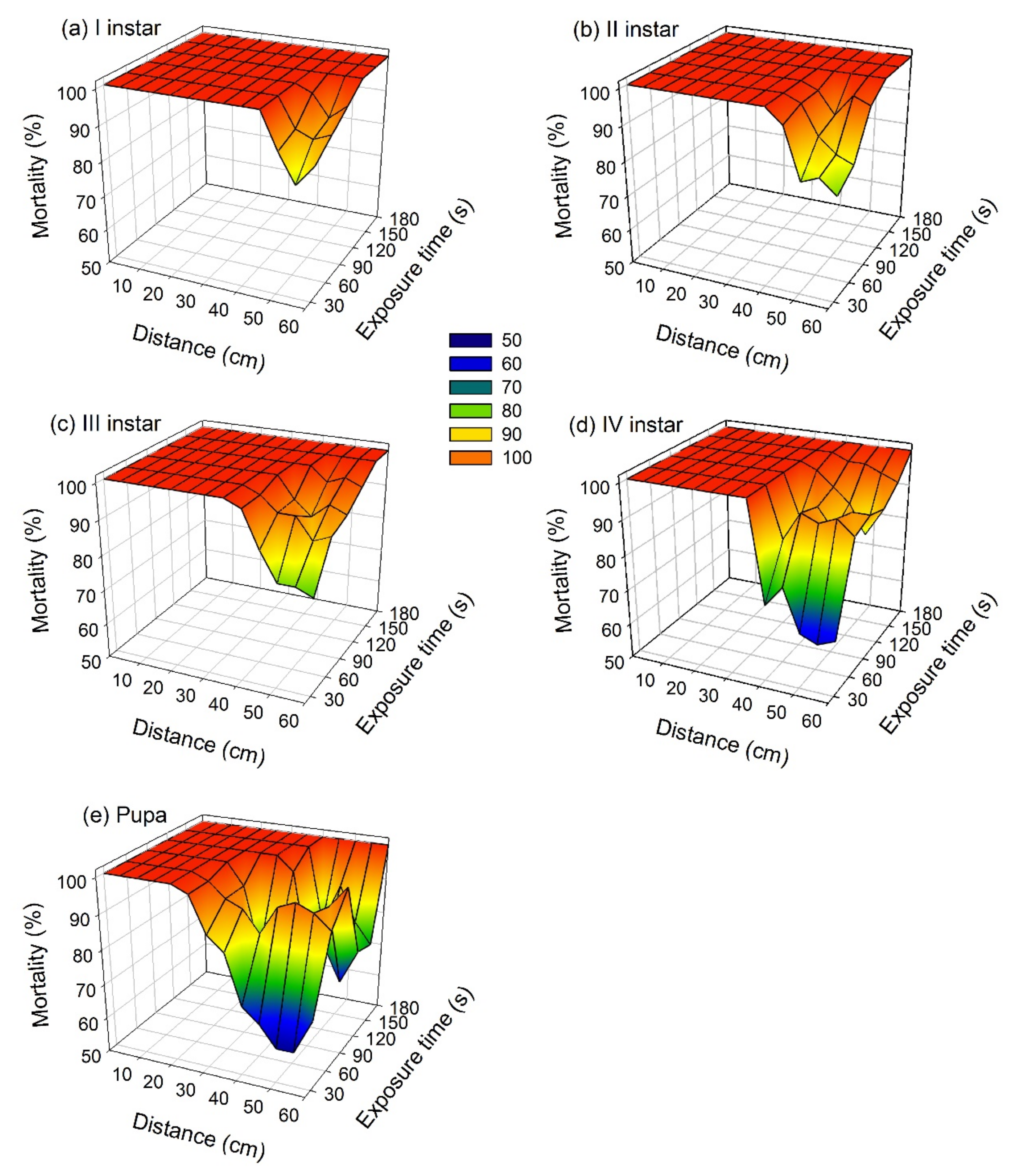 Applsci 10 03546 g002