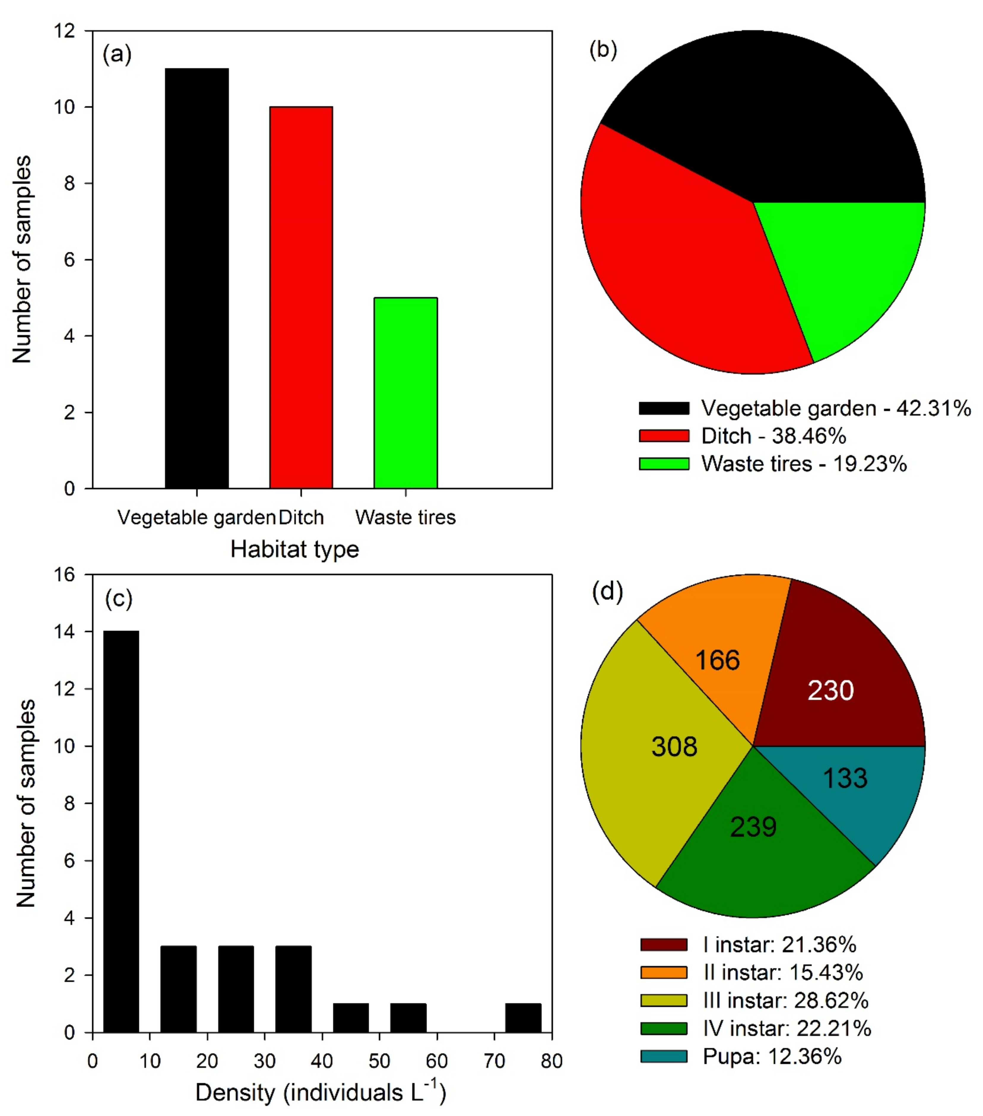 Applsci 10 03546 g005