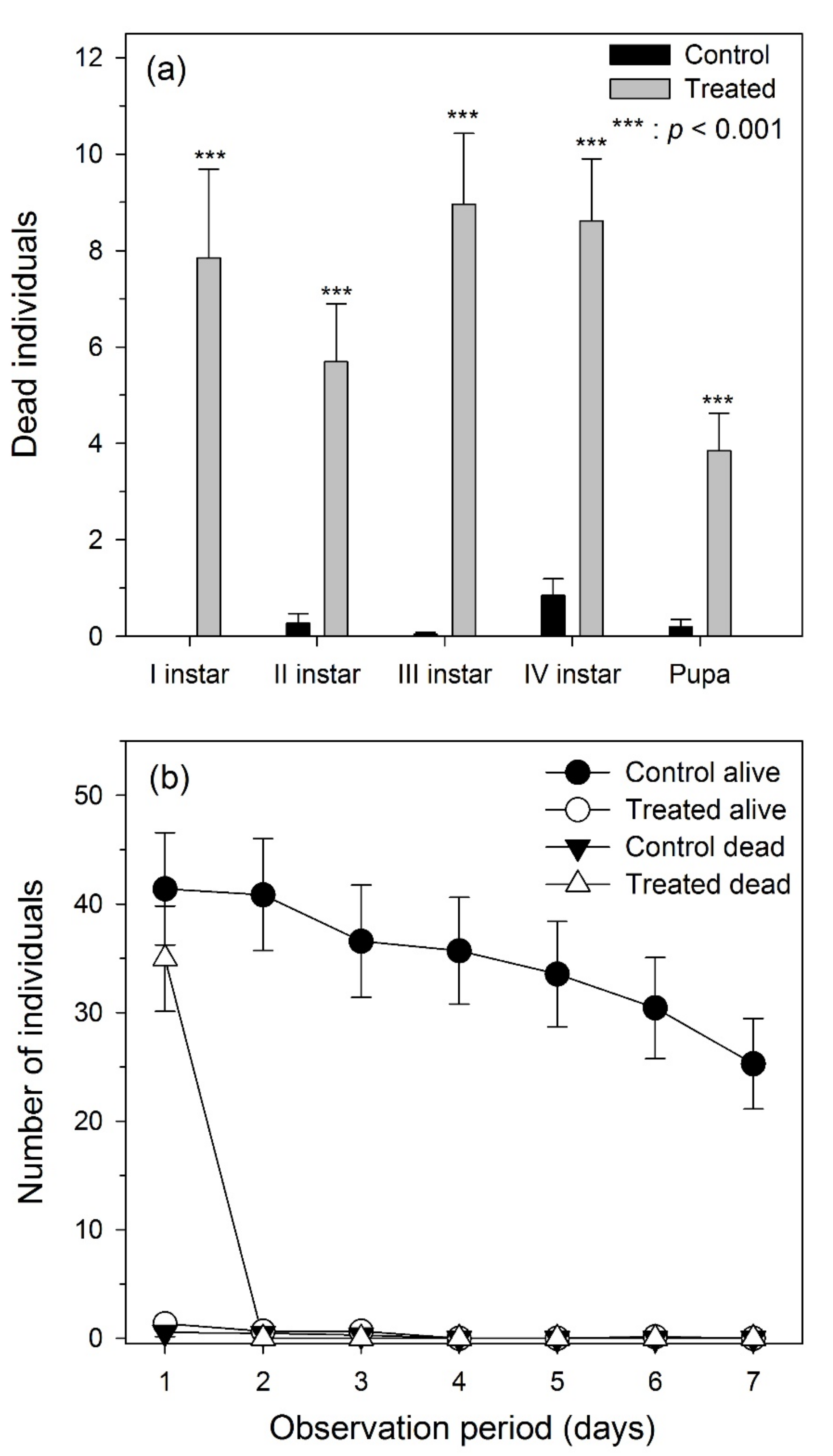 Applsci 10 03546 g006