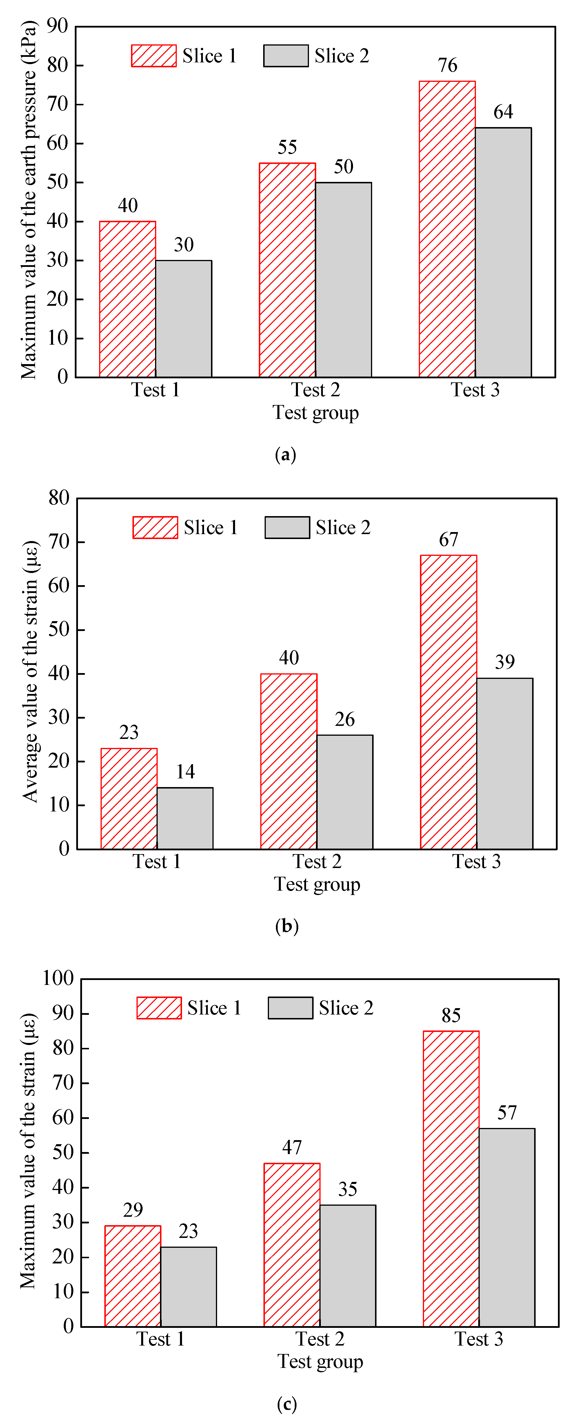 Applsci 10 03547 g007