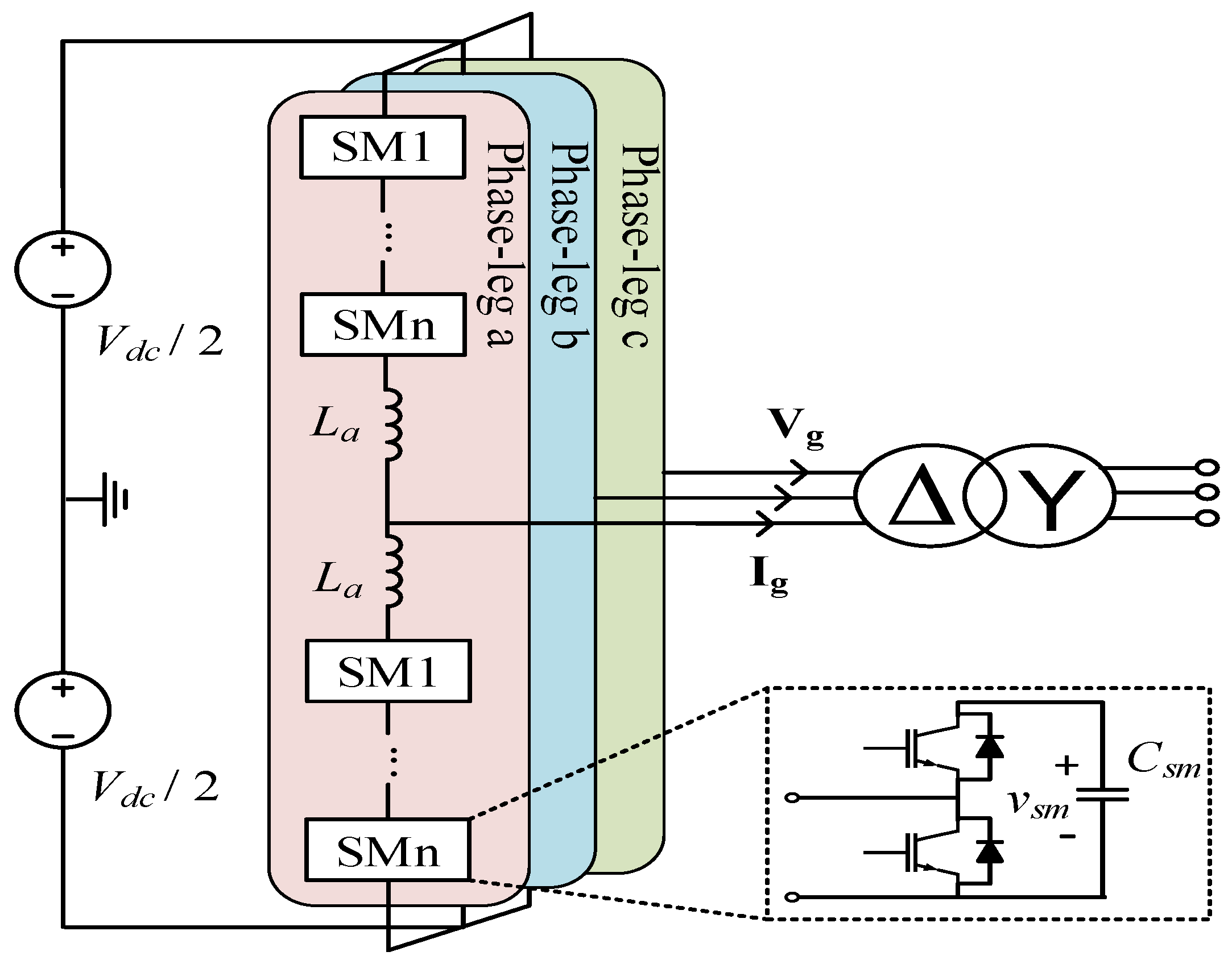 Applsci 10 03550 g001