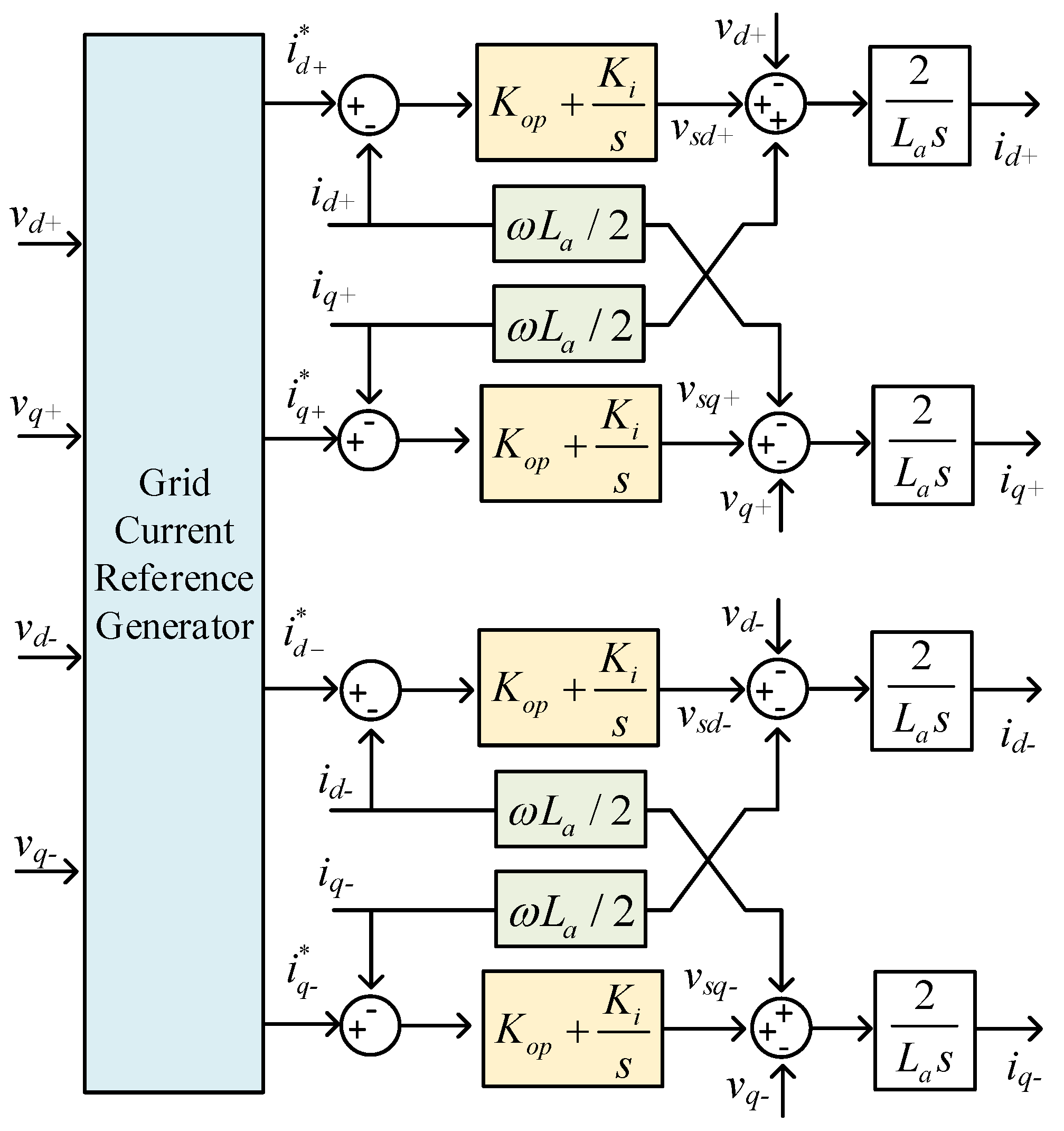 Applsci 10 03550 g004