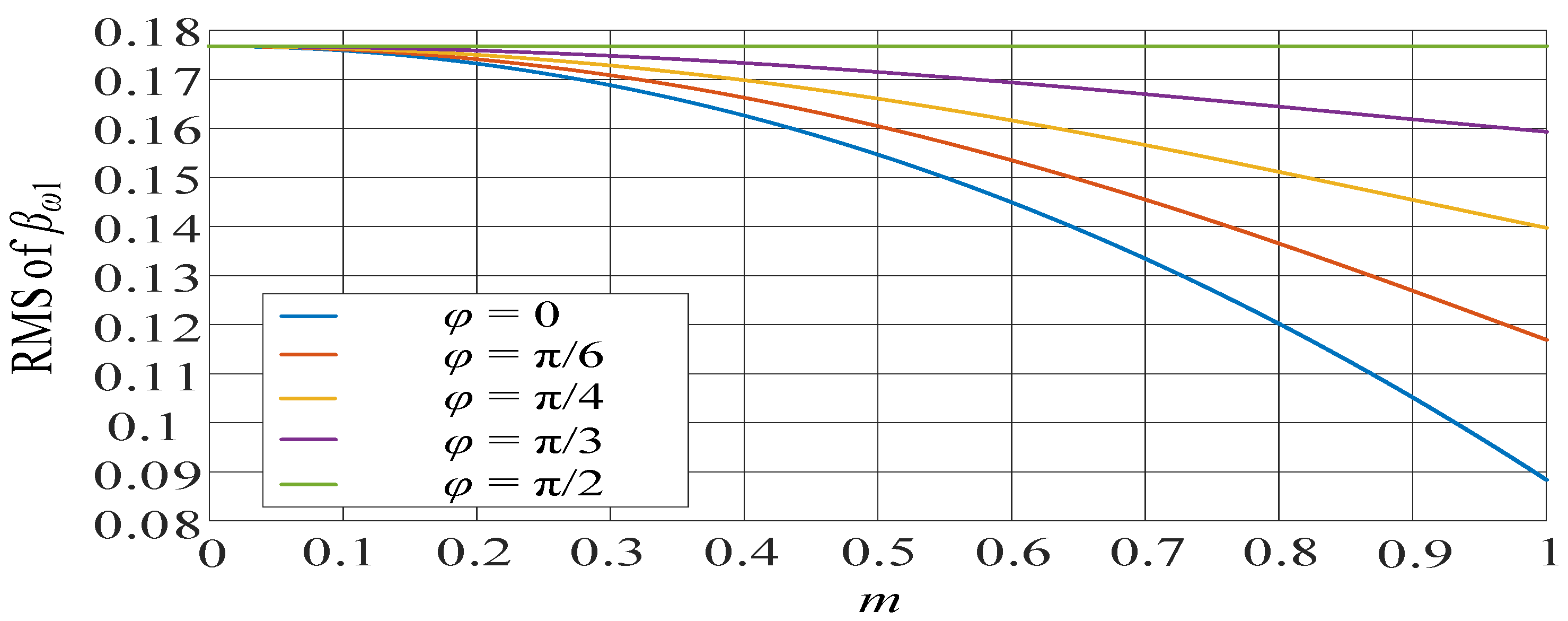 Applsci 10 03550 g007