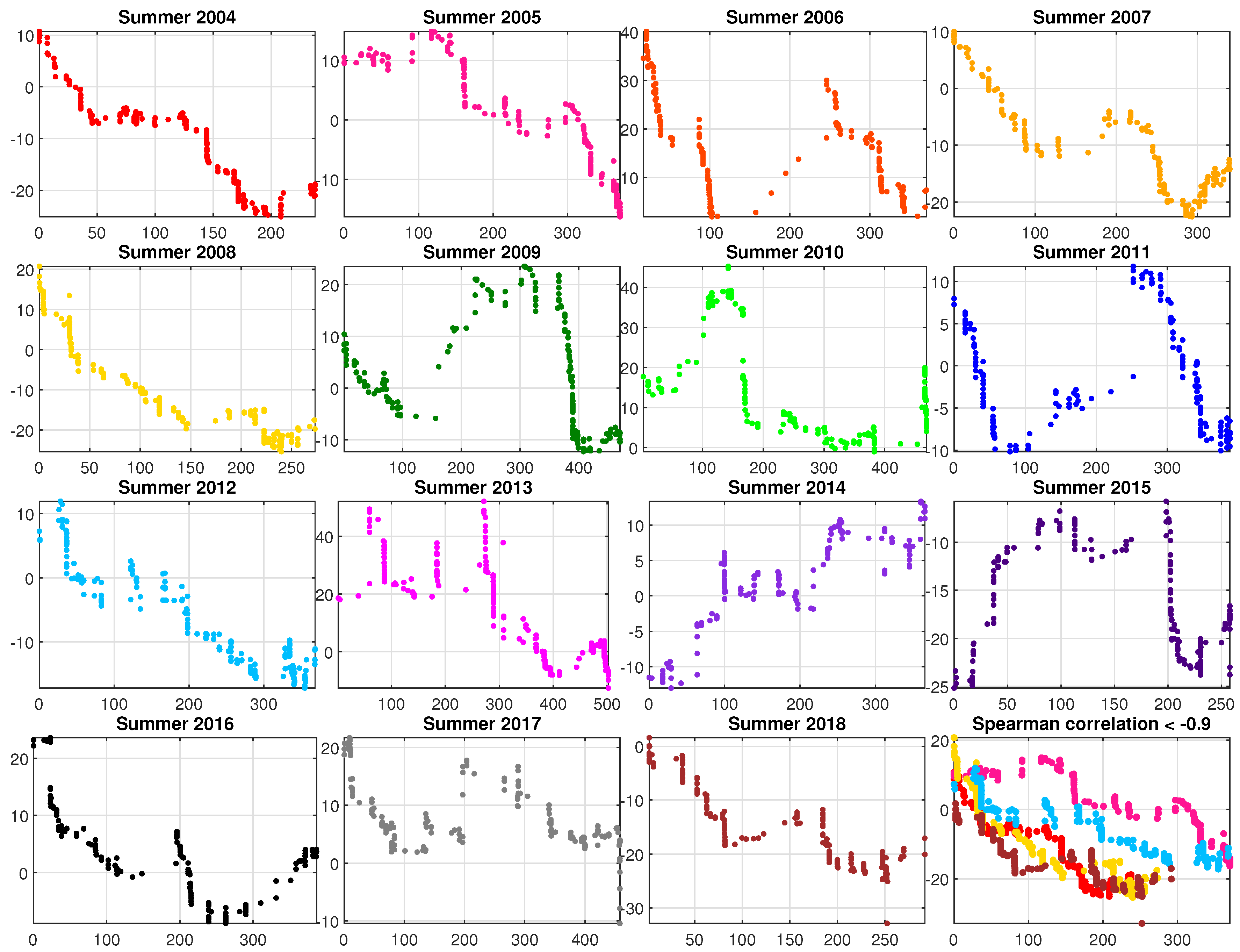 Groundwater modeling thesis pdf picture