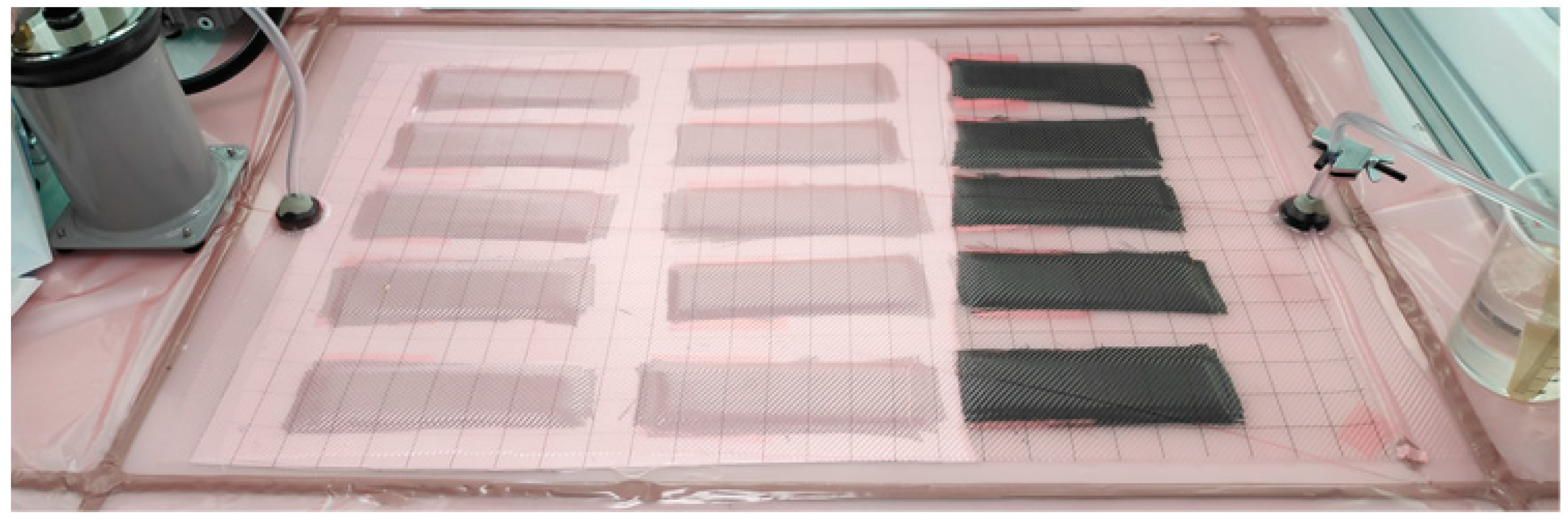 Applsci 10 03561 g001