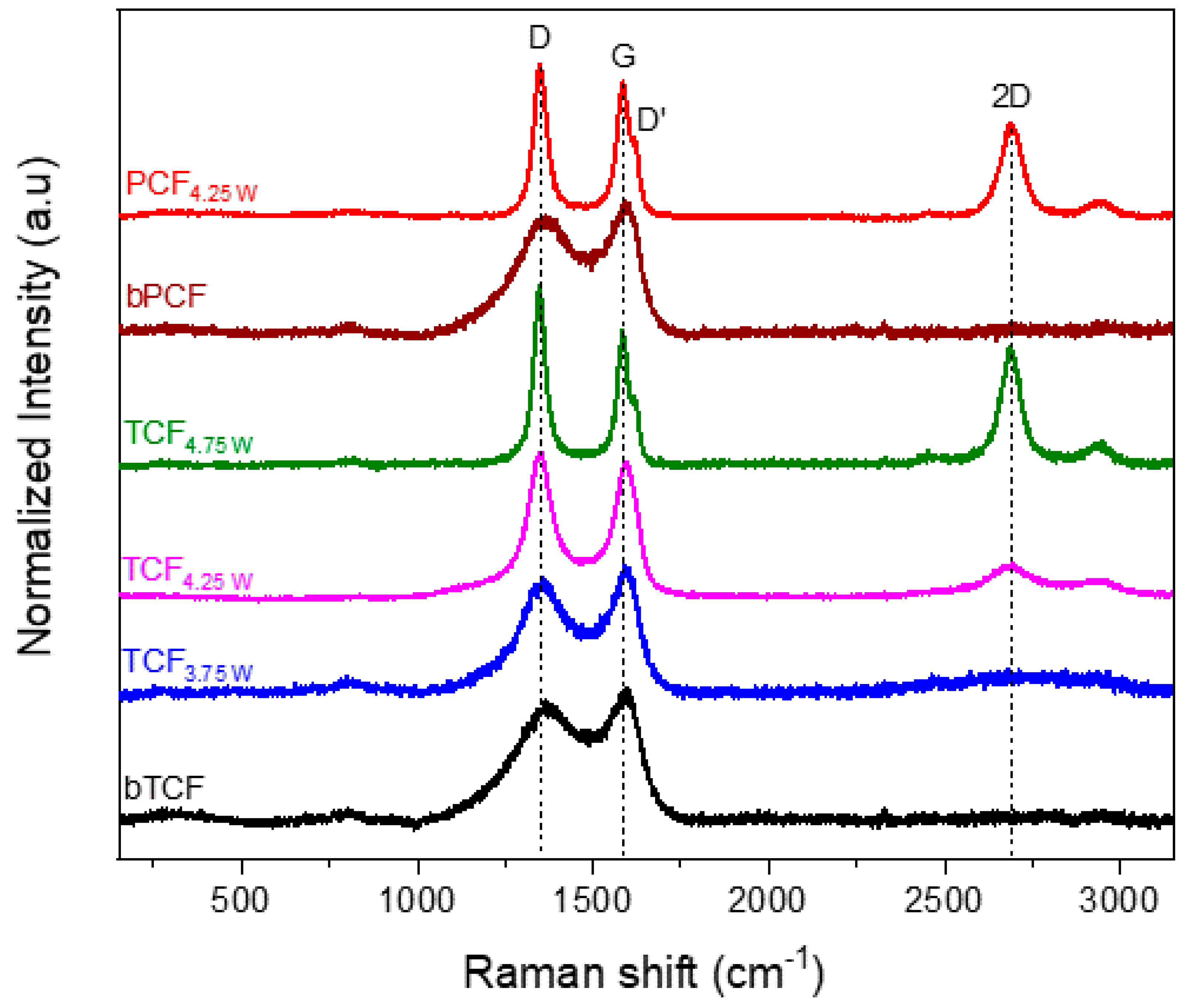 Applsci 10 03561 g007