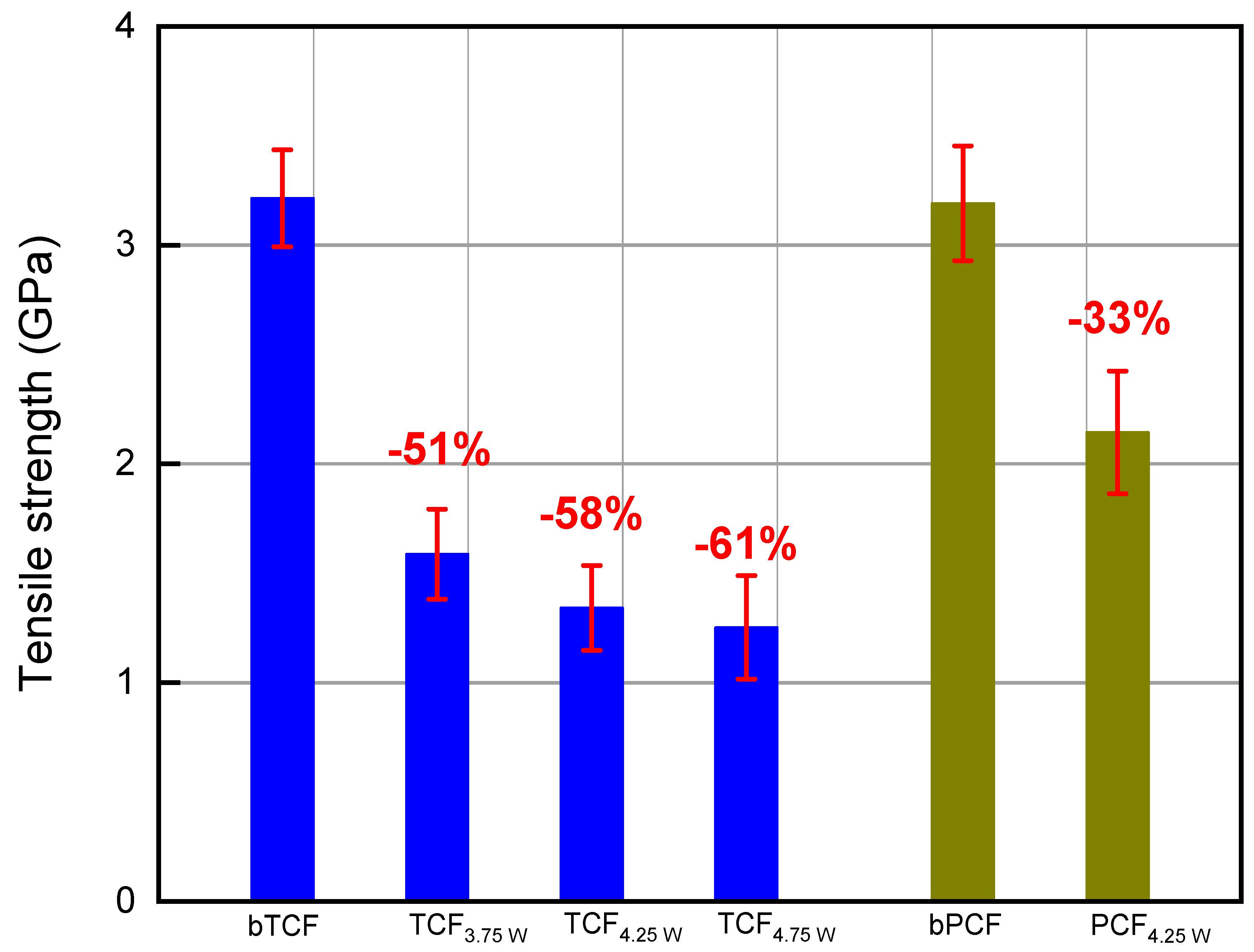 Applsci 10 03561 g009