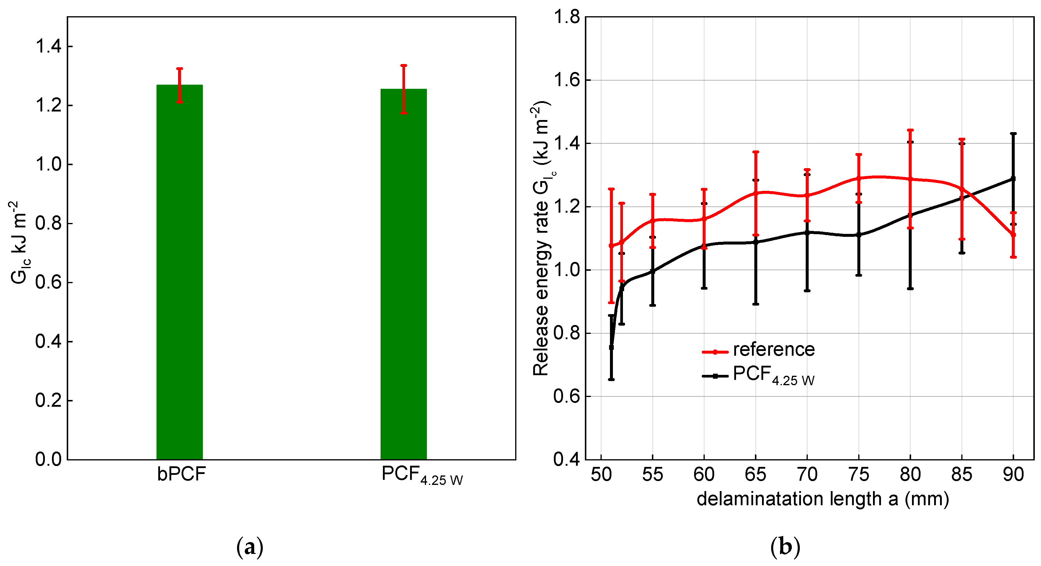 Applsci 10 03561 g012