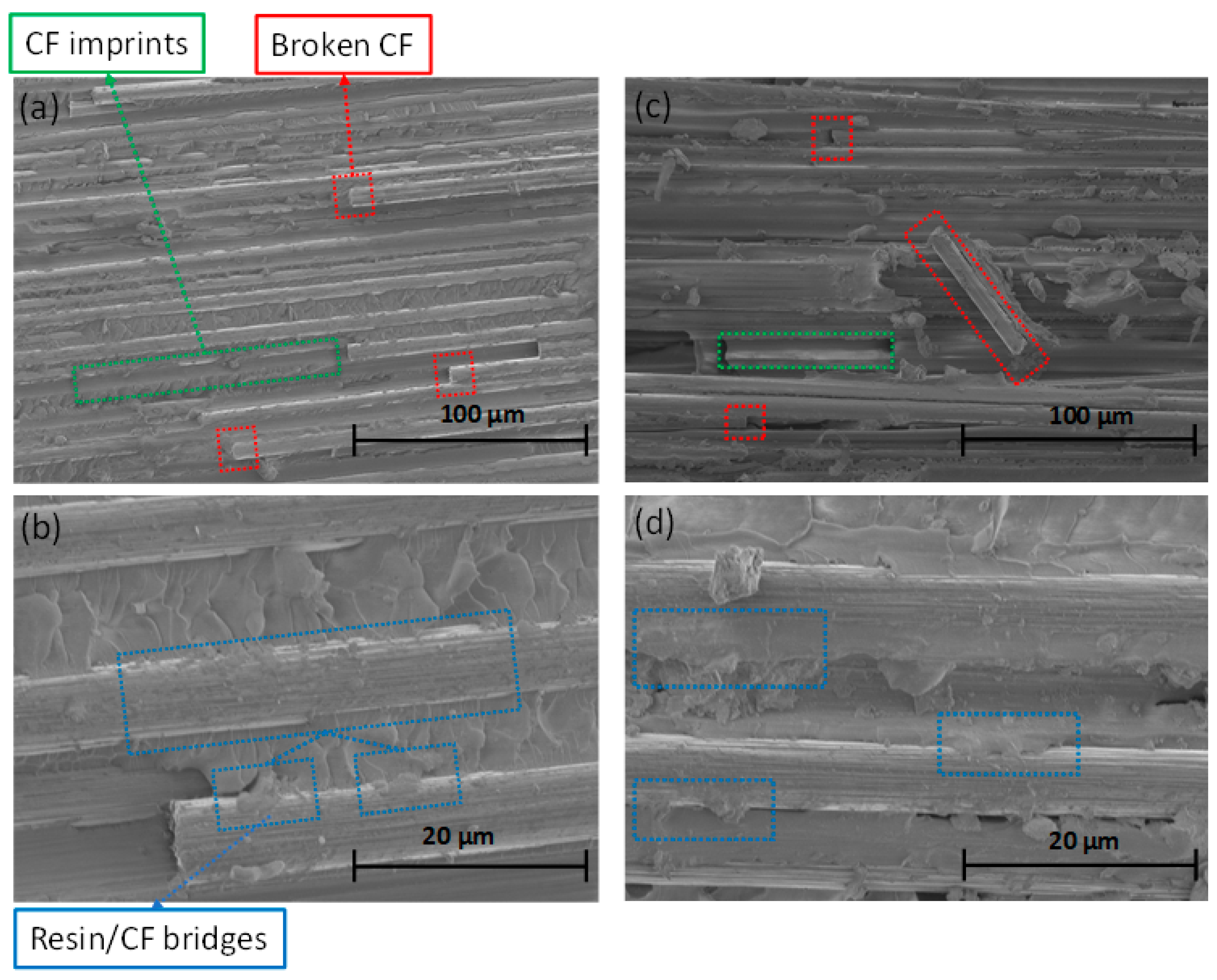 Applsci 10 03561 g013