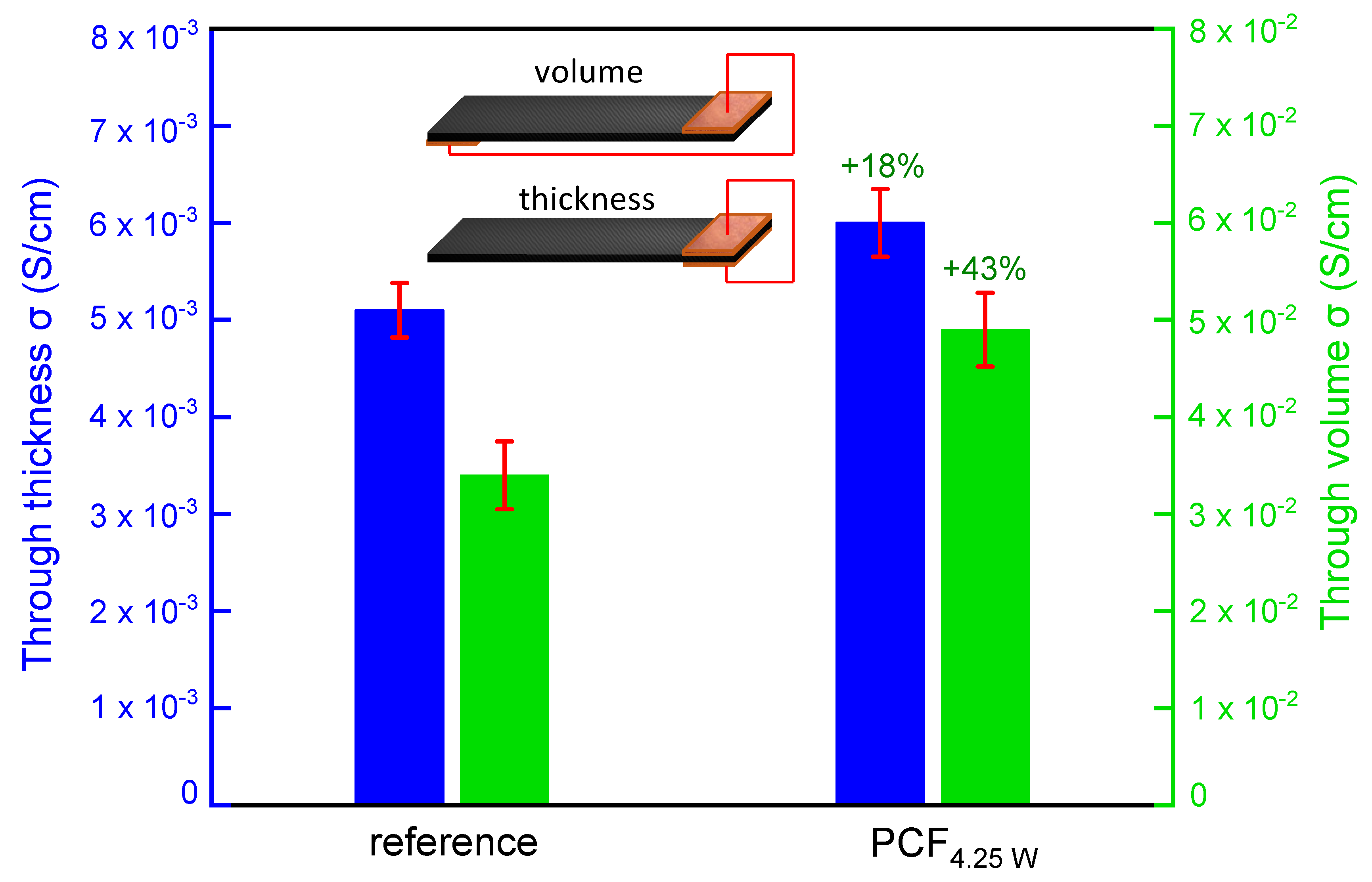 Applsci 10 03561 g014