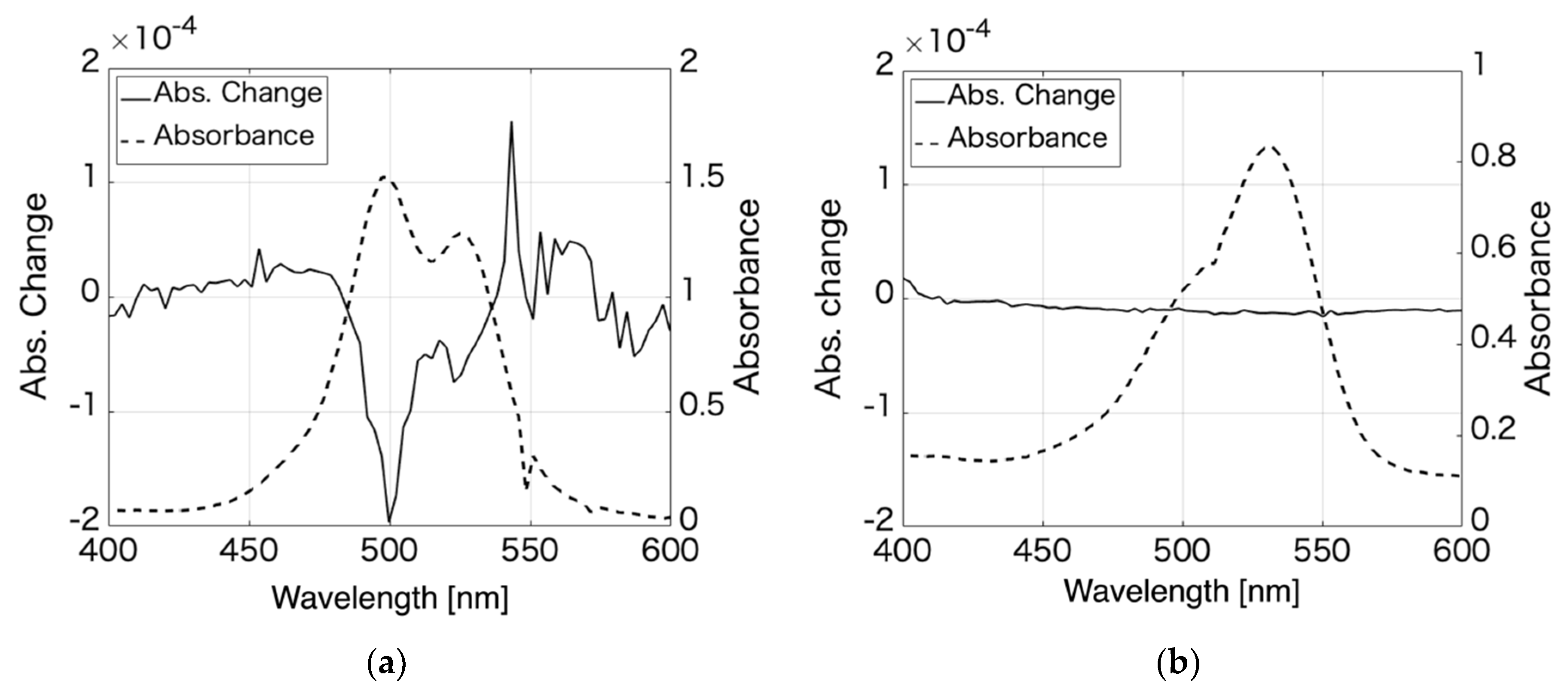Applsci 10 03563 g001 Applsci 10 03563 g001