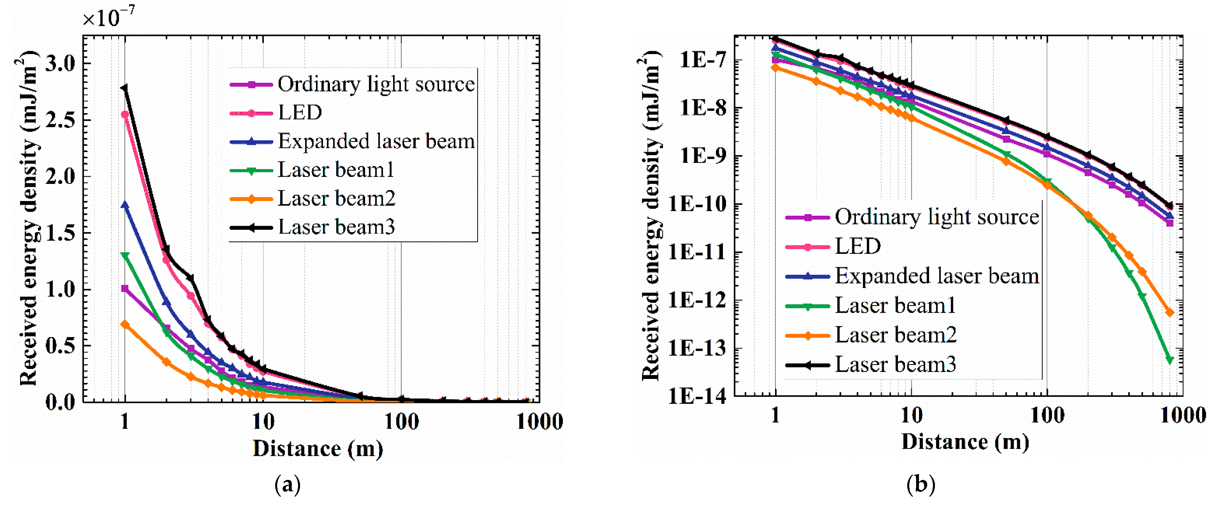 Applsci 10 03564 g010