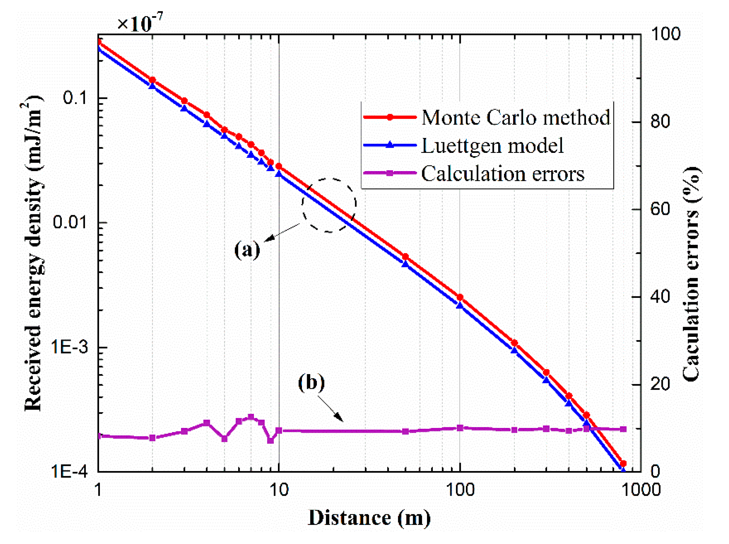 Applsci 10 03564 g011