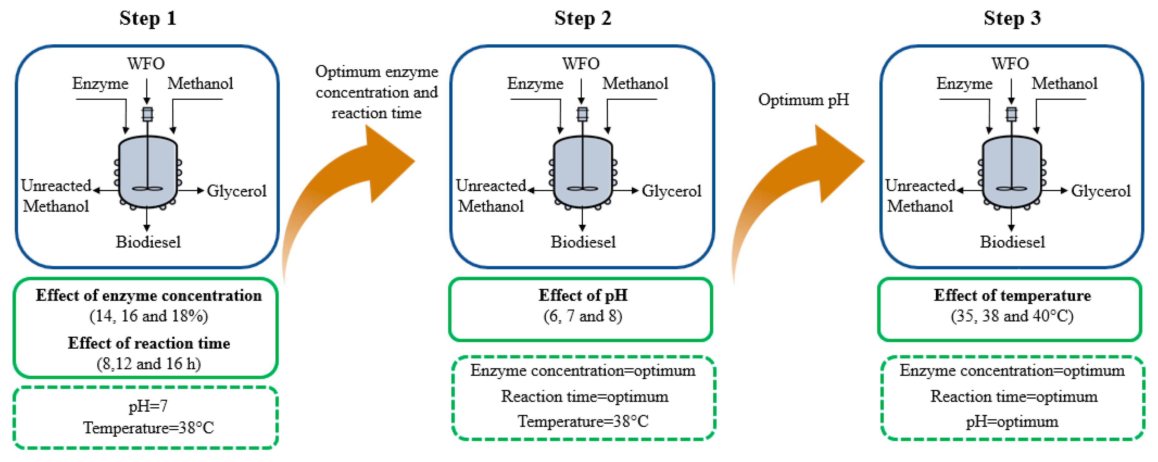 Applsci 10 03566 g001