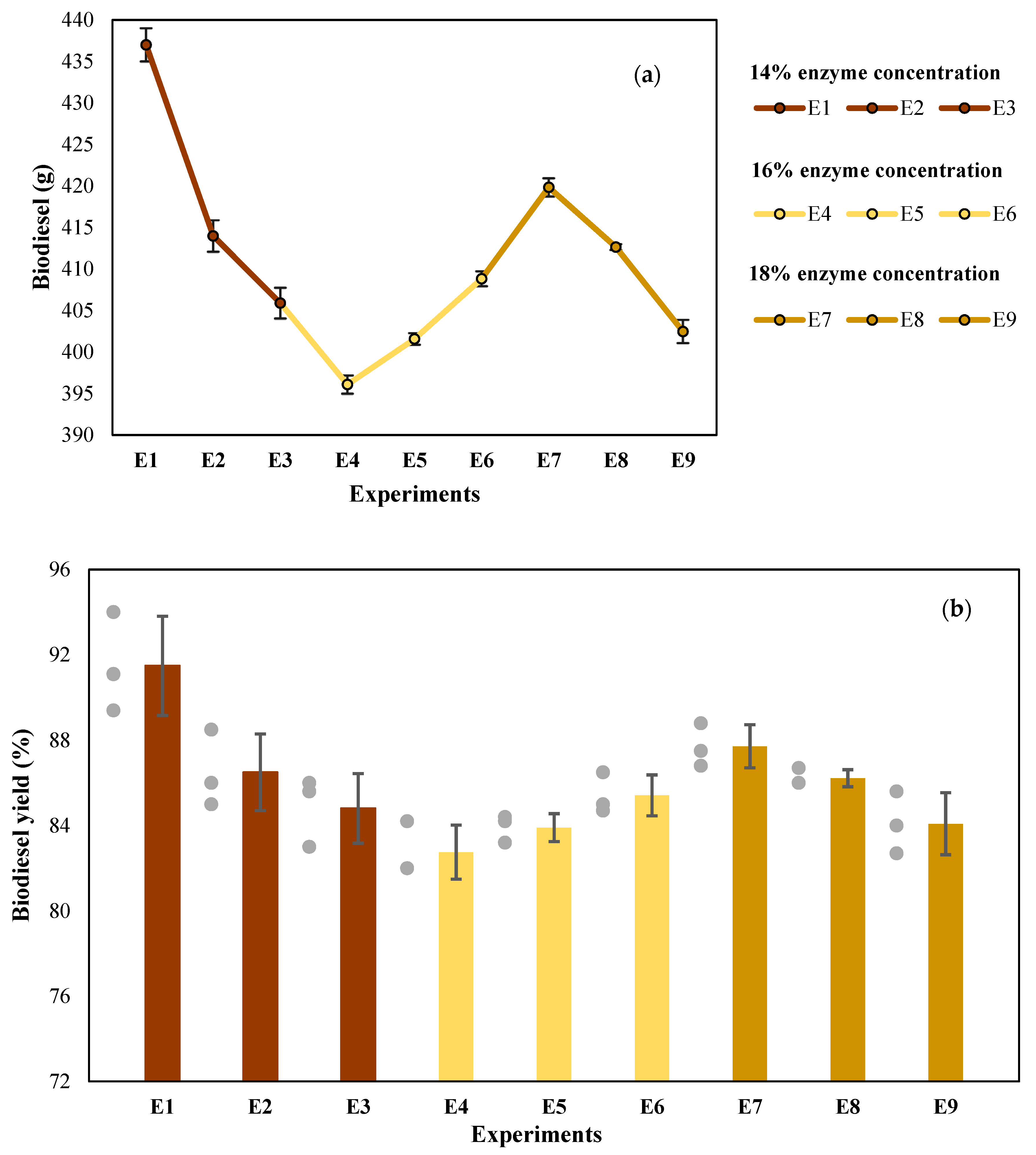 Applsci 10 03566 g002