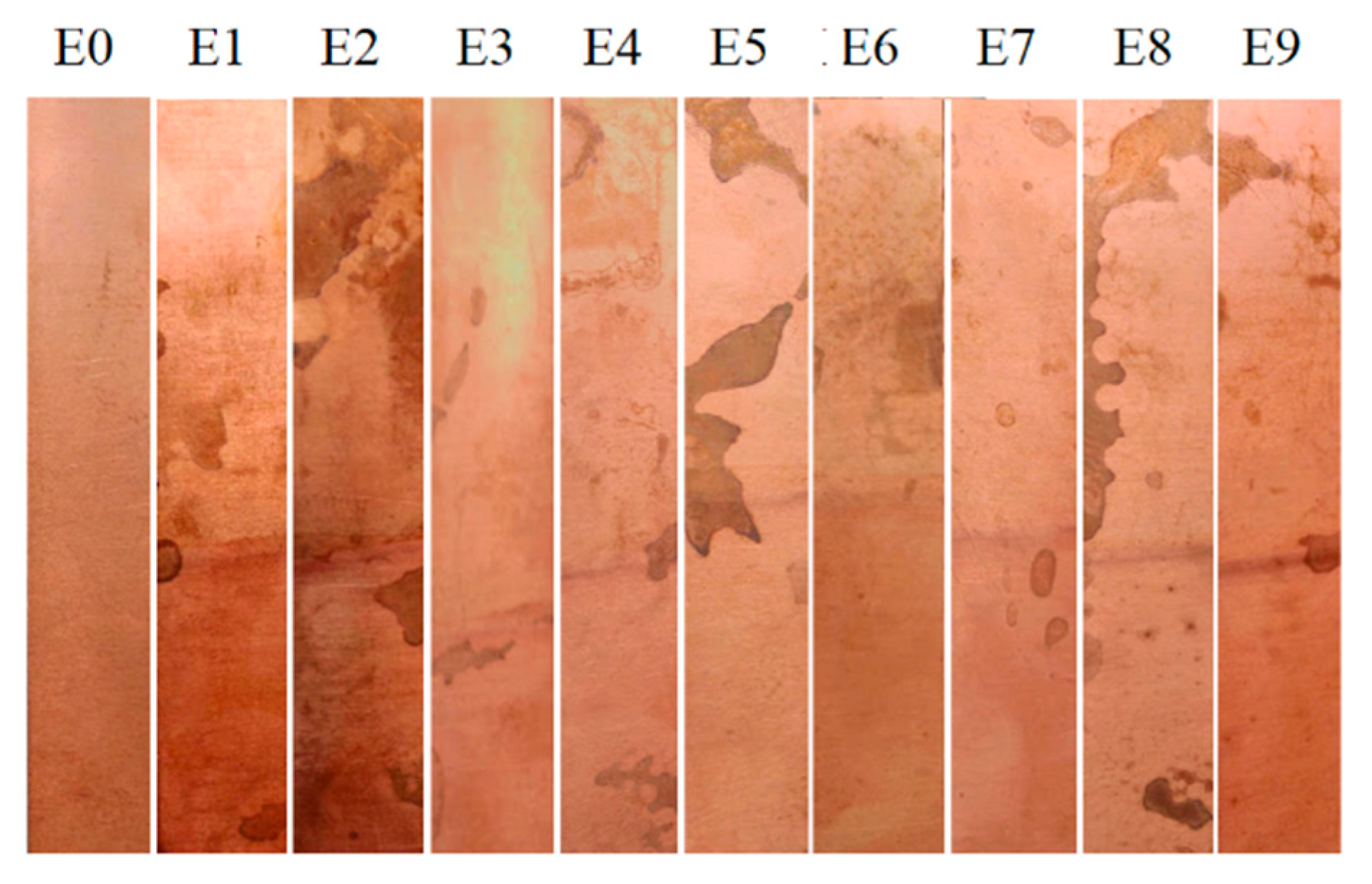 Applsci 10 03566 g004