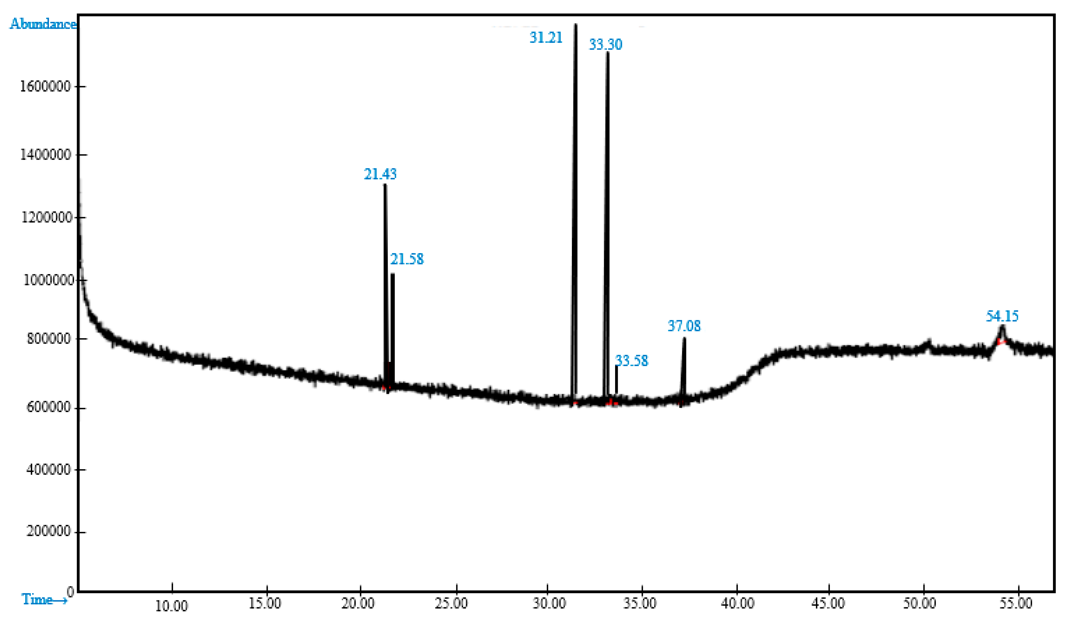 Applsci 10 03566 g006