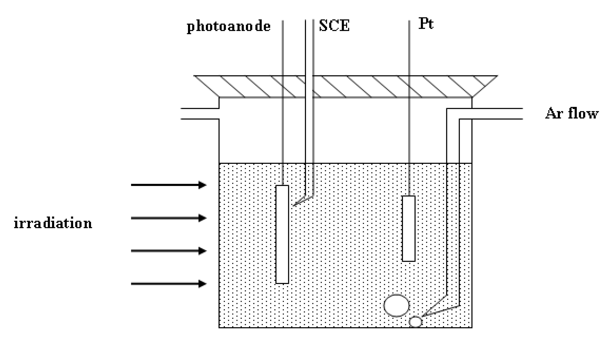 Applsci 10 03567 g002