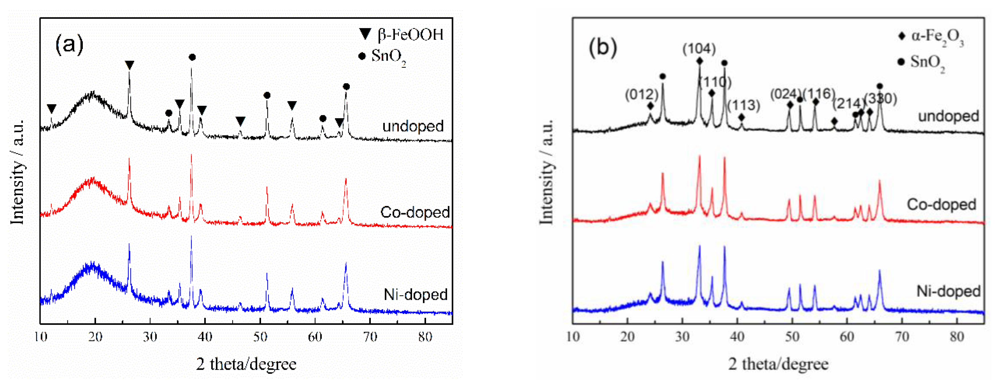 Applsci 10 03567 g003