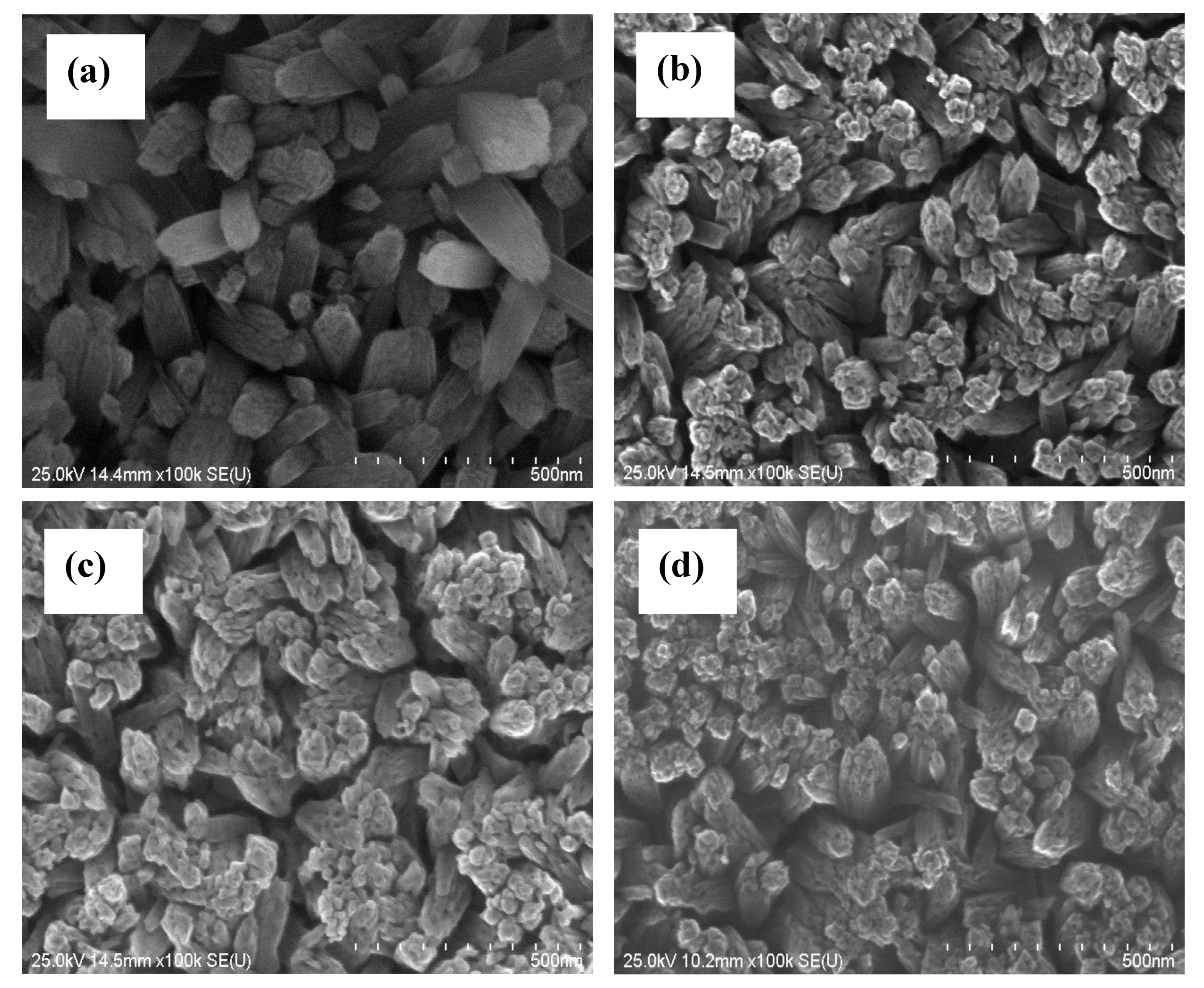 Applsci 10 03567 g005