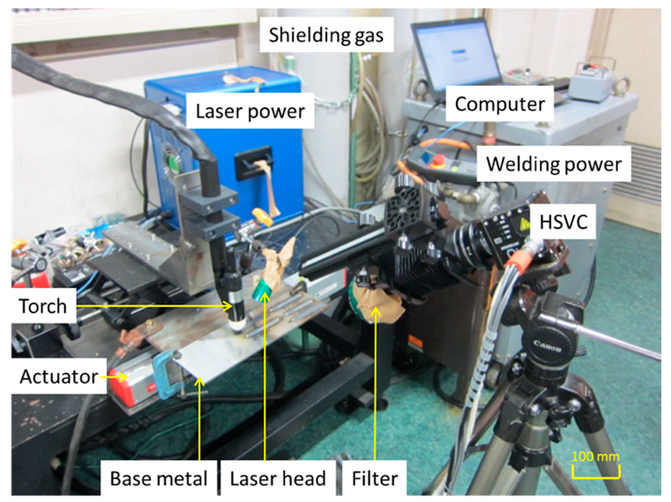 Applsci 10 03569 g001