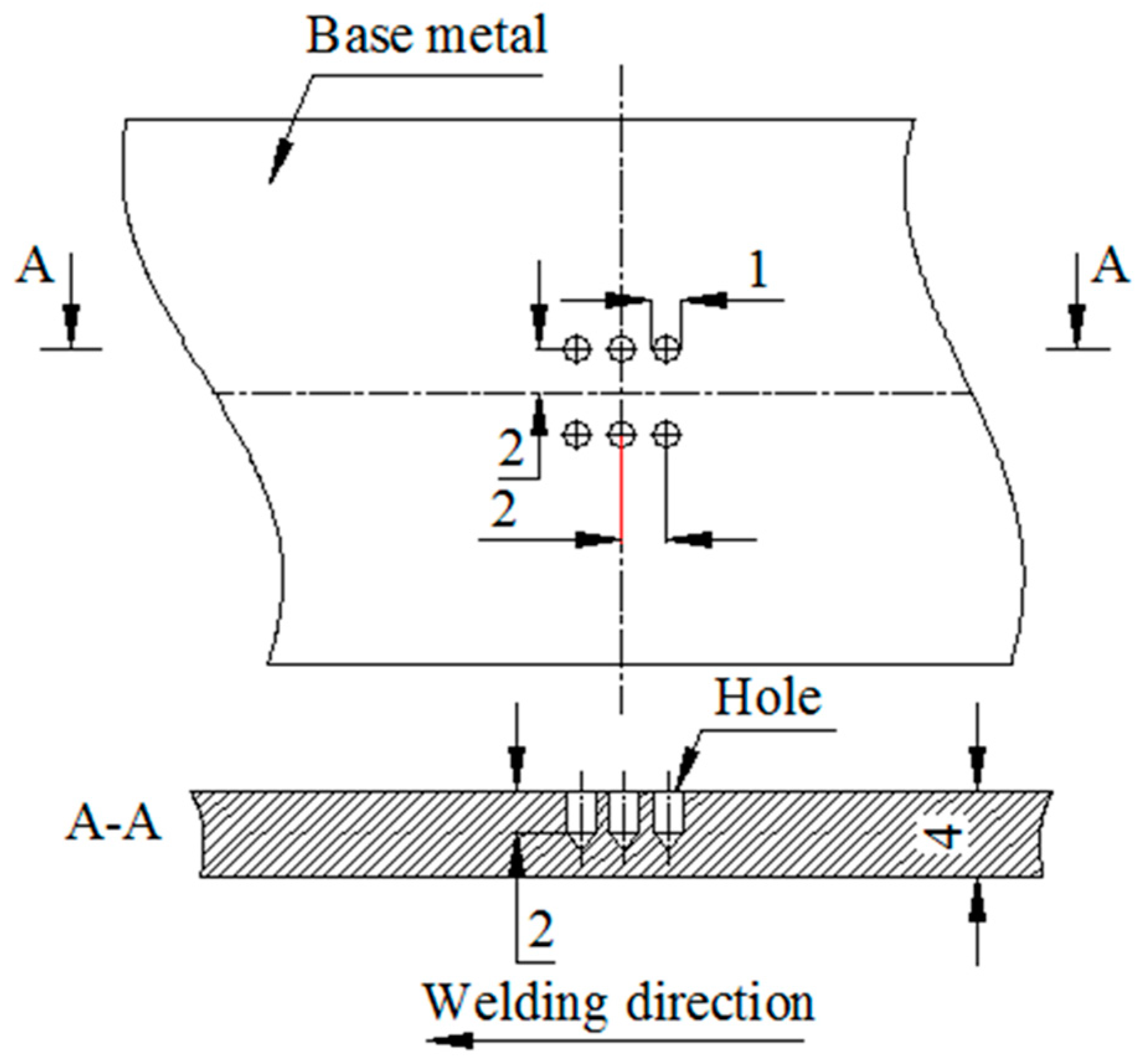 Applsci 10 03569 g002