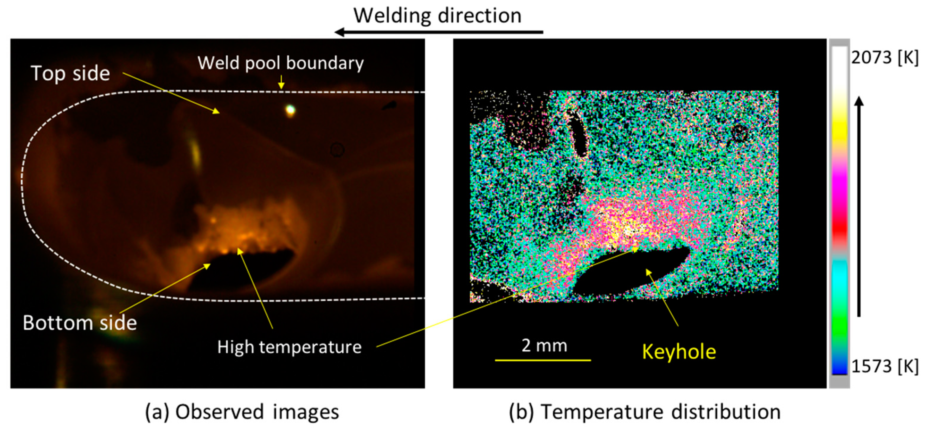 Applsci 10 03569 g008