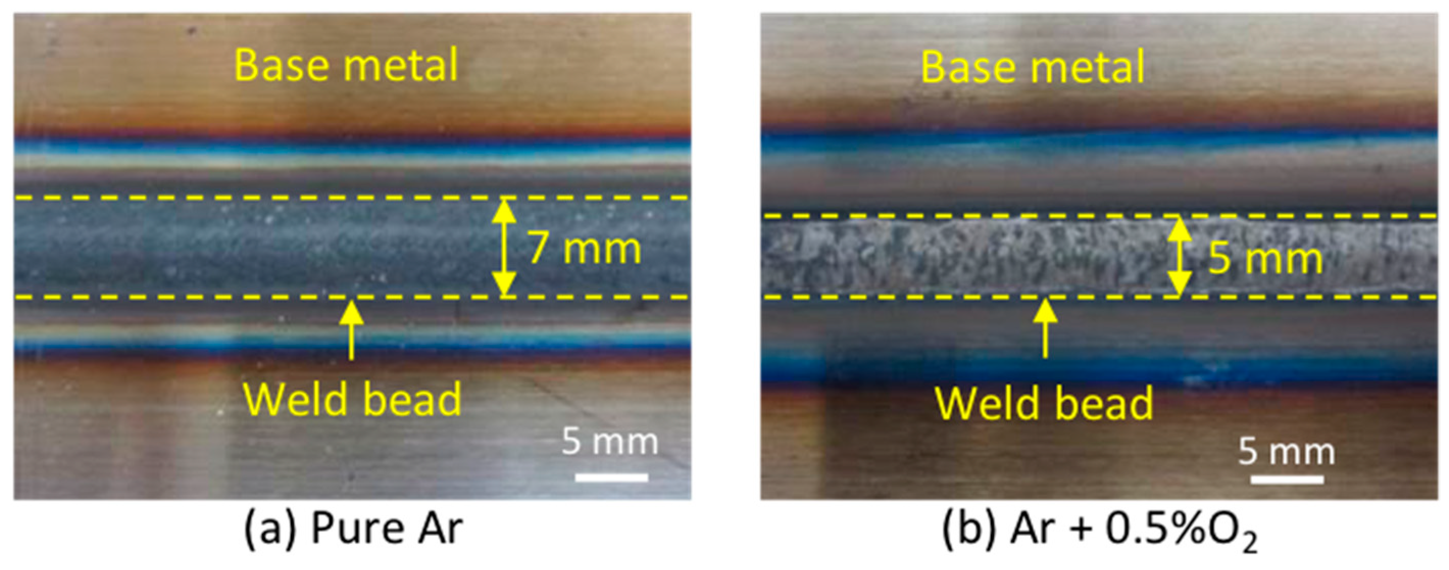 Applsci 10 03569 g012