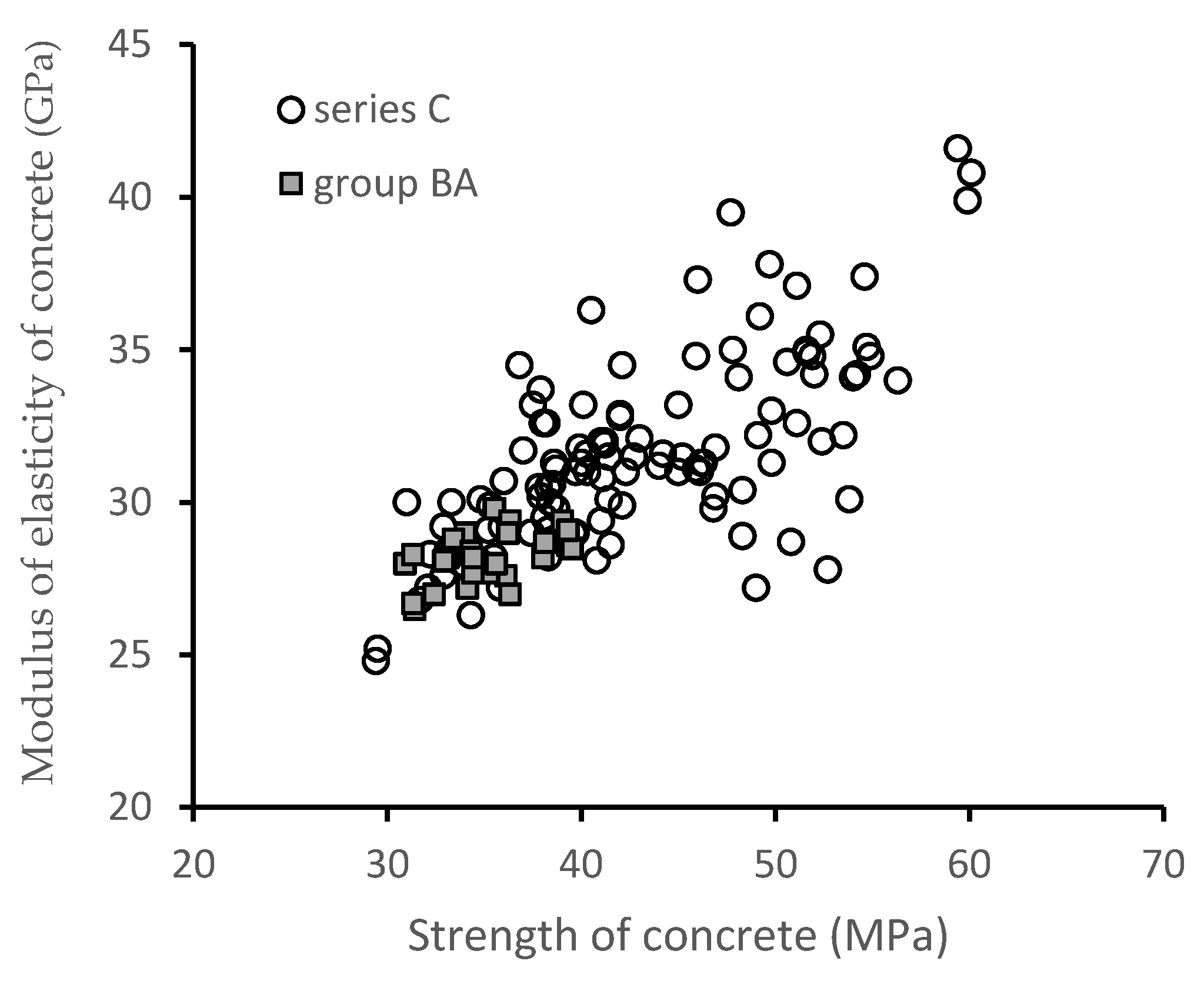 Applsci 10 03570 g006