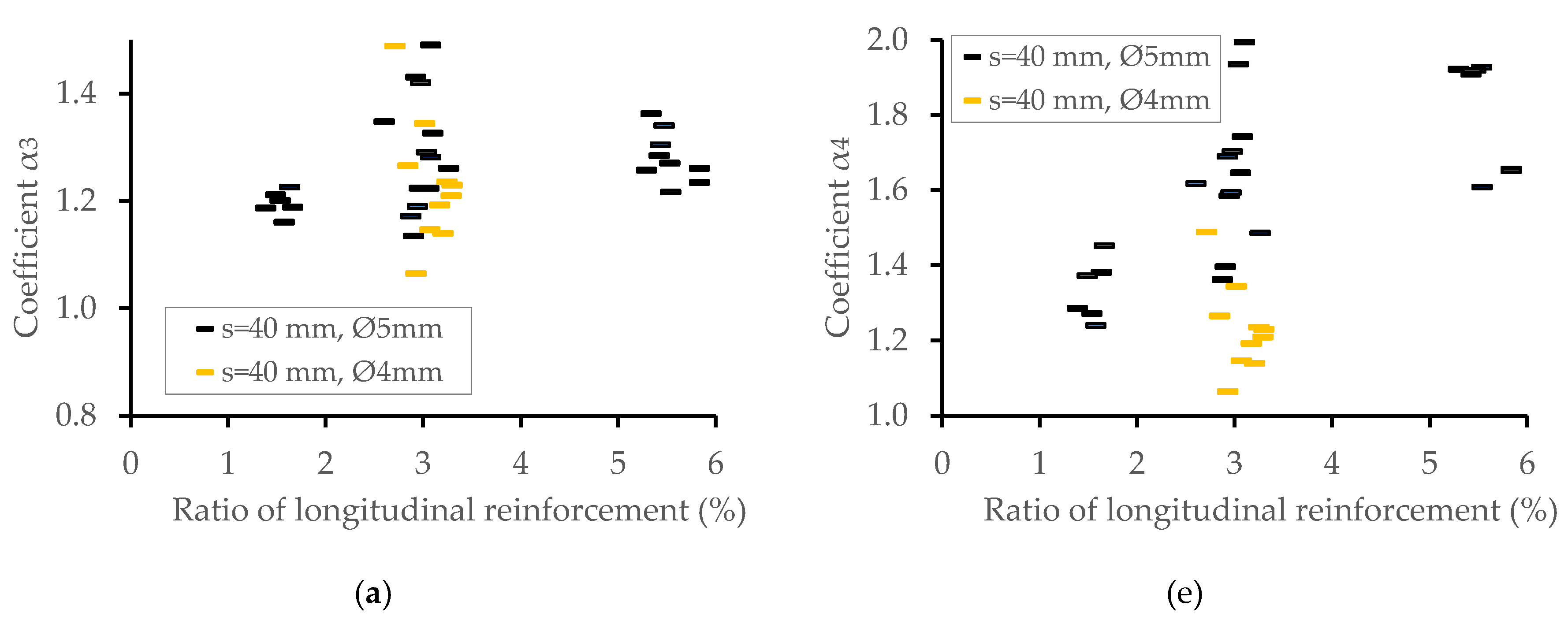 Applsci 10 03570 g008a