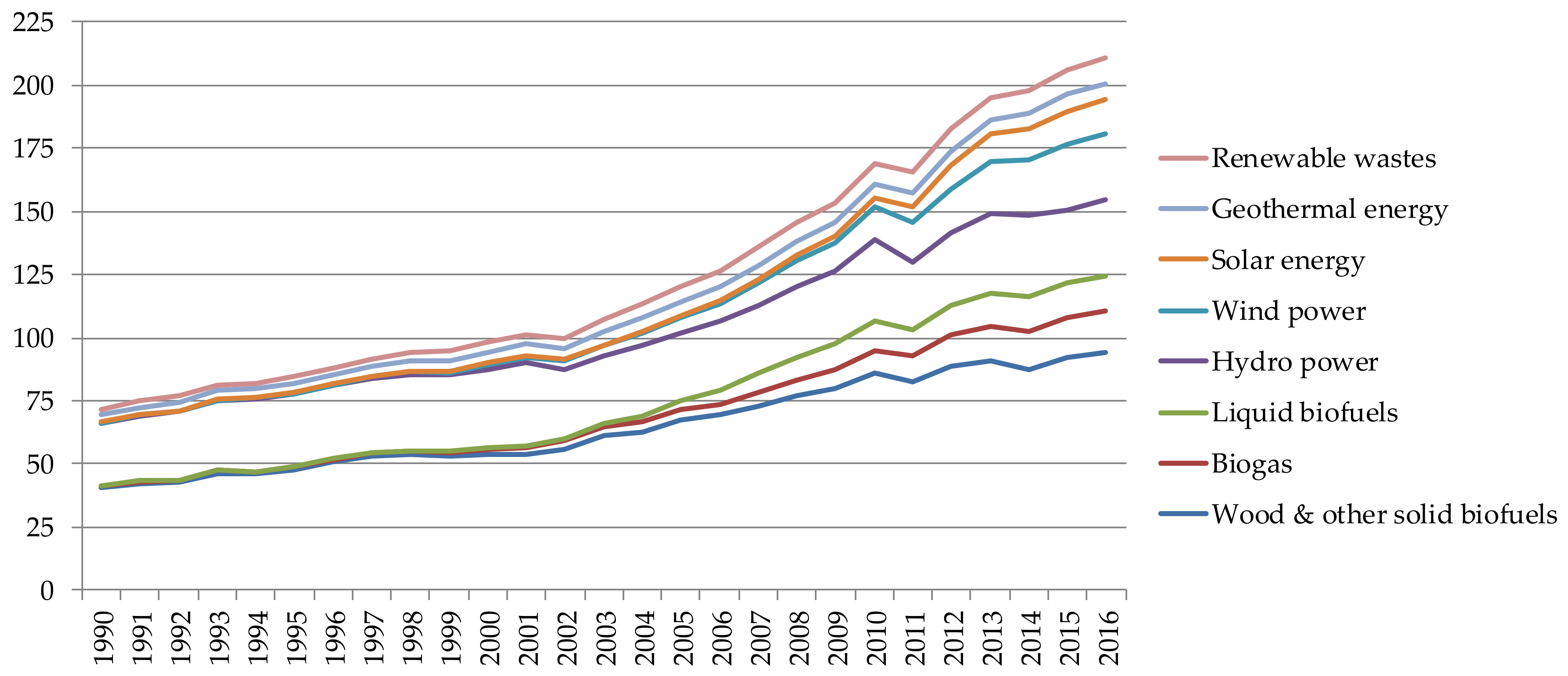 Applsci 10 03571 g001 Applsci 10 03571 g001