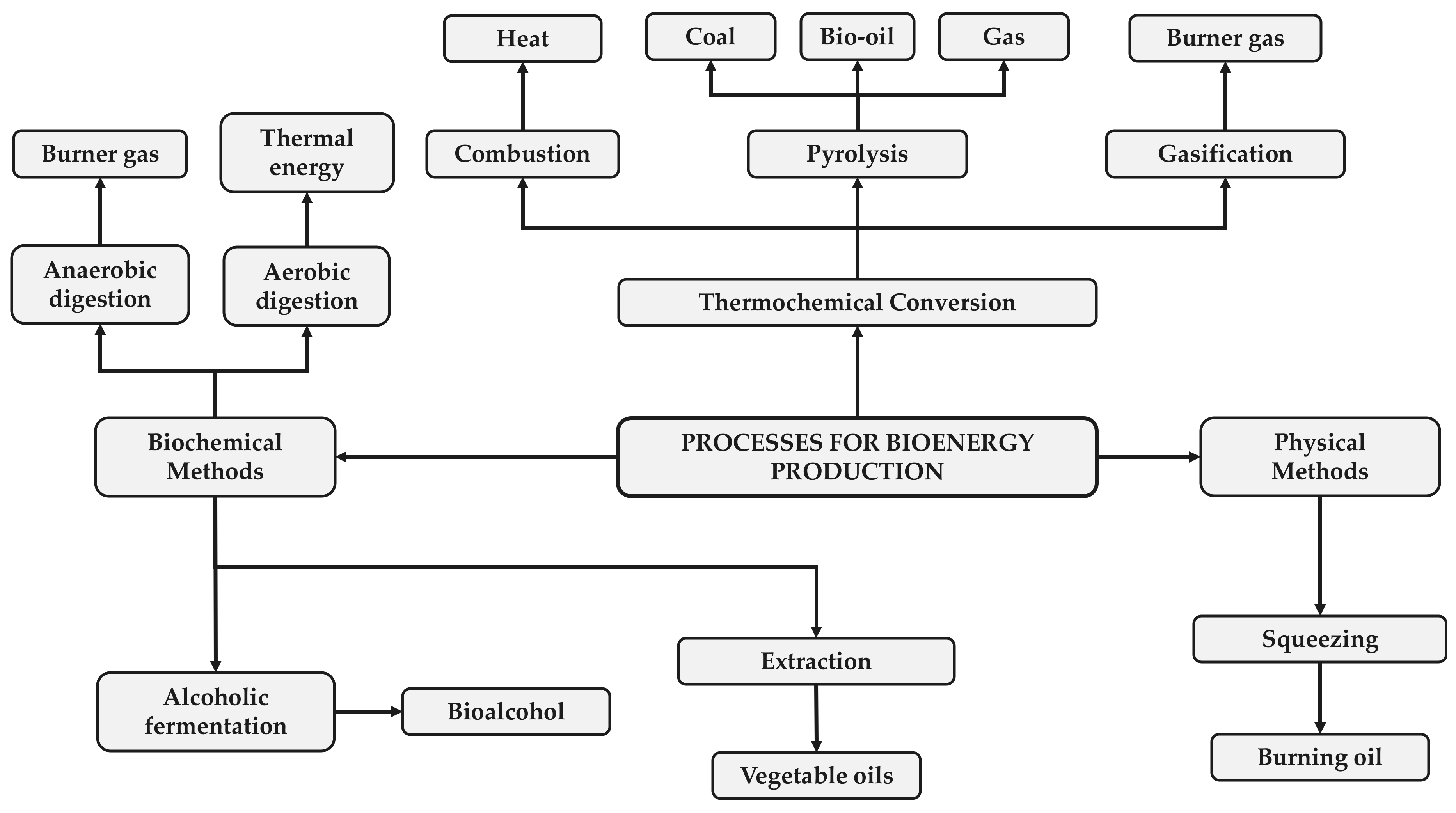 Applsci 10 03571 g002 Applsci 10 03571 g002